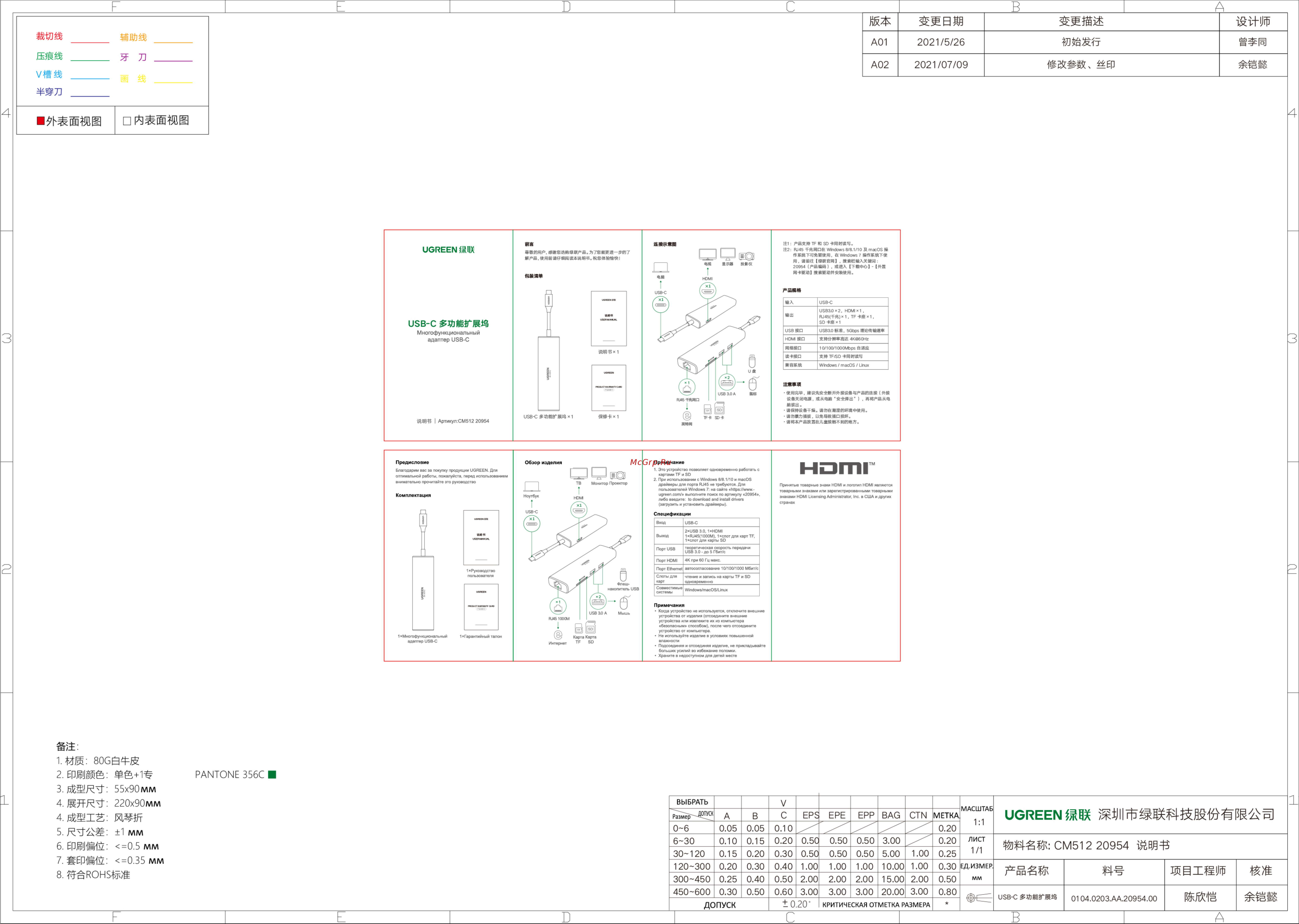 uGreen CM512 (20954) Руководство по эксплуатации онлайн