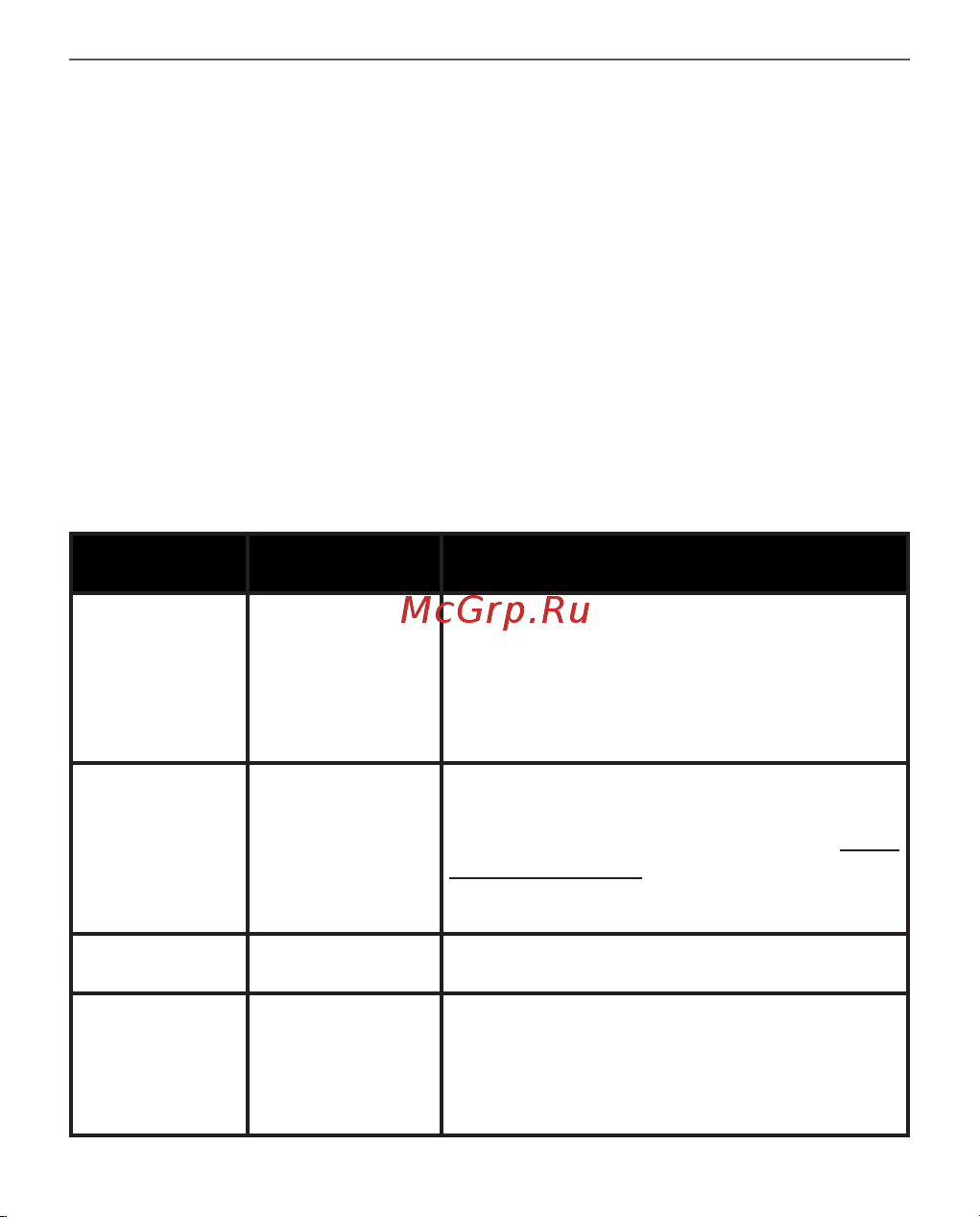 PocketBook PB617-P-WW [75/80] Возможные ошибки и методы их устранения