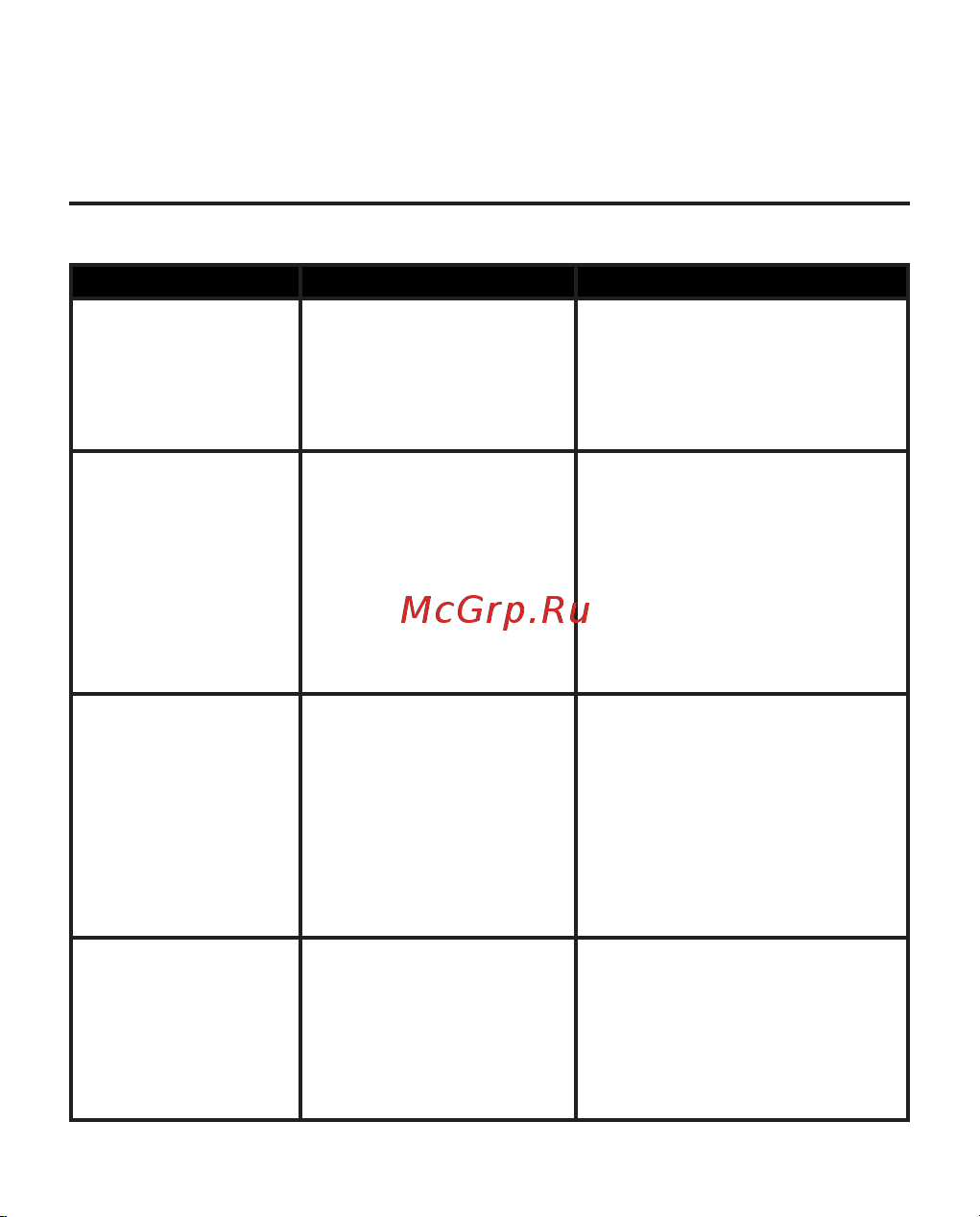PocketBook PB617-P-WW [76/80] Возможные неполадки и их устранение