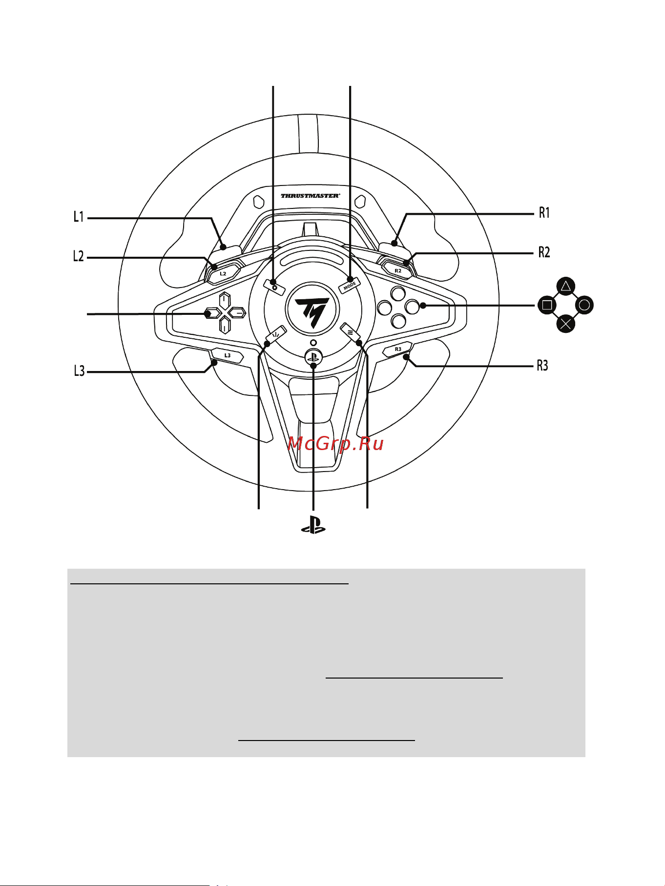 Thrustmaster T128 [13/567] Mapping for playstation 4 consoles or playstation 5 consoles