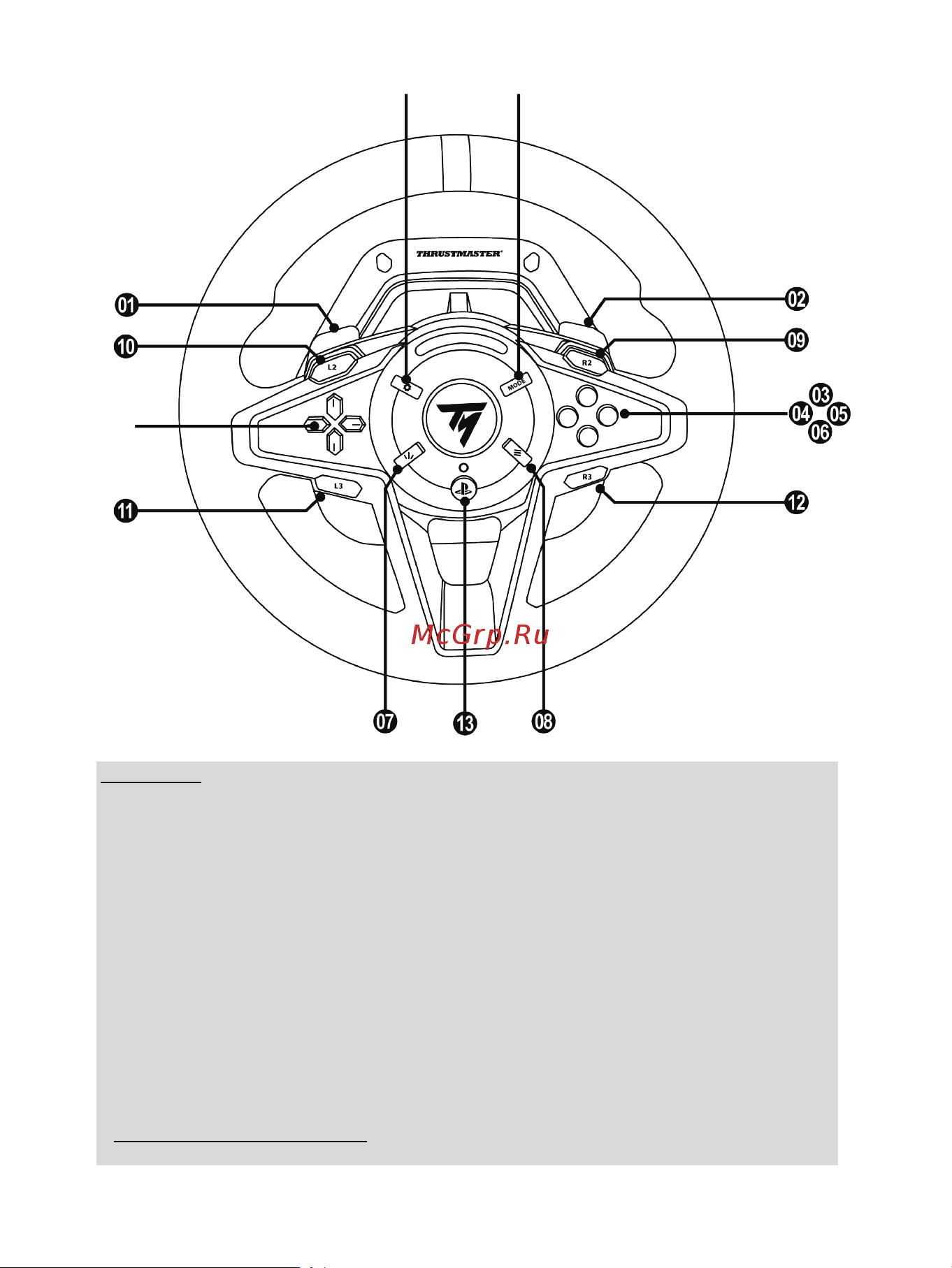 Thrustmaster T128 [15/567] Mapping for pc