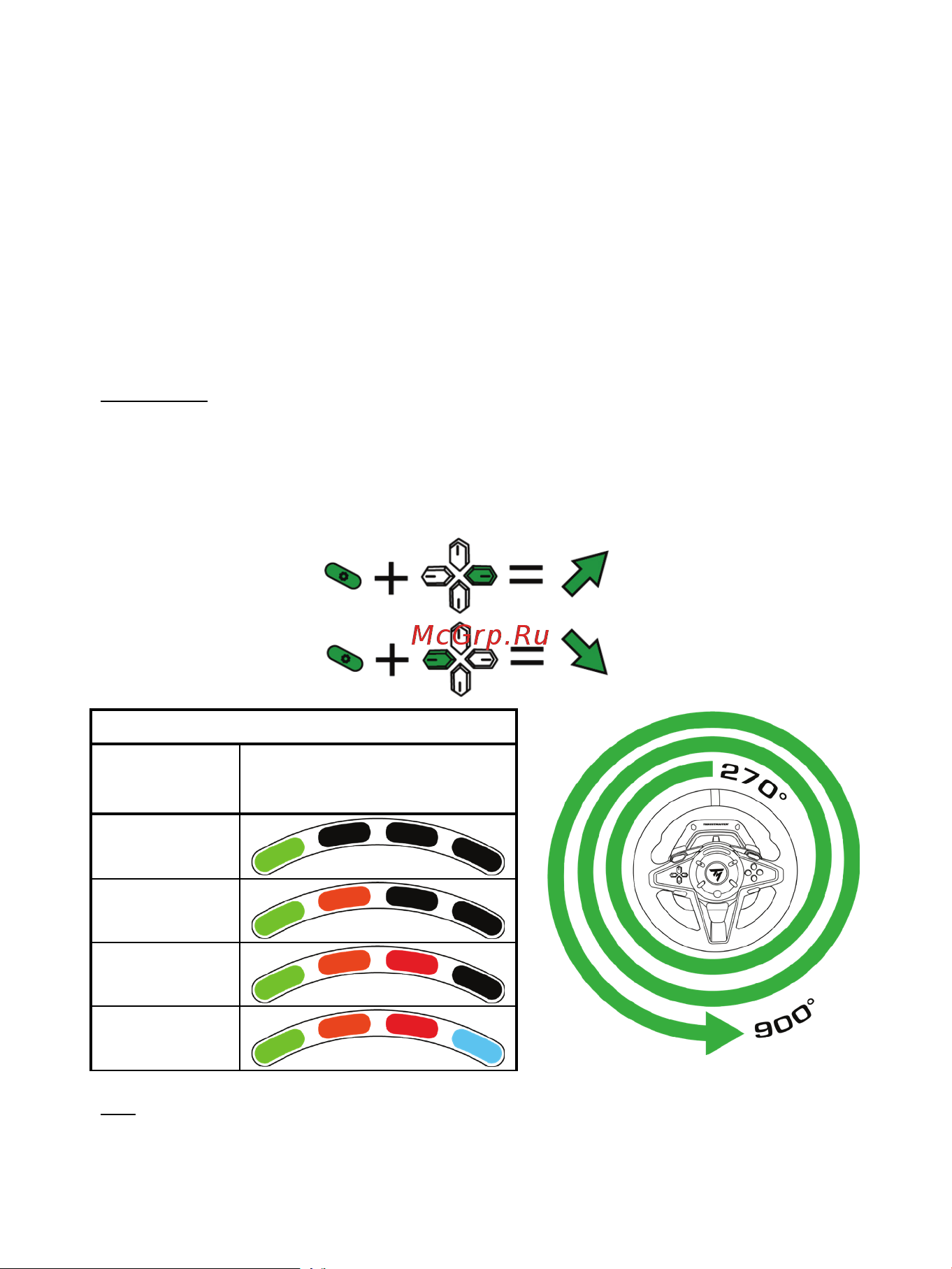 Thrustmaster T128 [151/567] Cambio manual del ángulo de rotación mediante el volante de carreras sólo es posible en juegos en los que el ángulo de rotación no se ajusta automáticamente