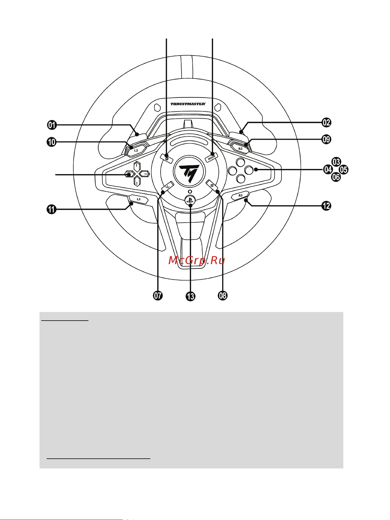 Thrustmaster T128 [197/567] Mapeamento para pc