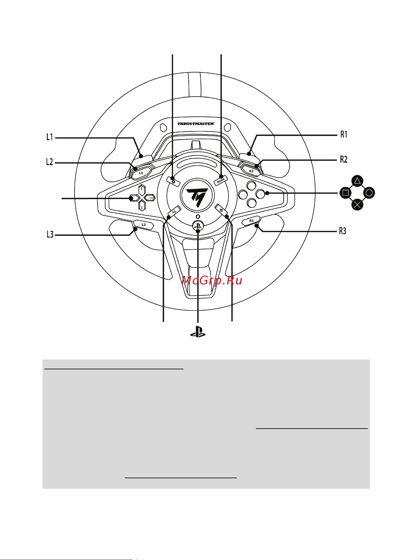 Thrustmaster T128 [221/567] Назначение кнопок для консолей playstation 4 и playstation 5