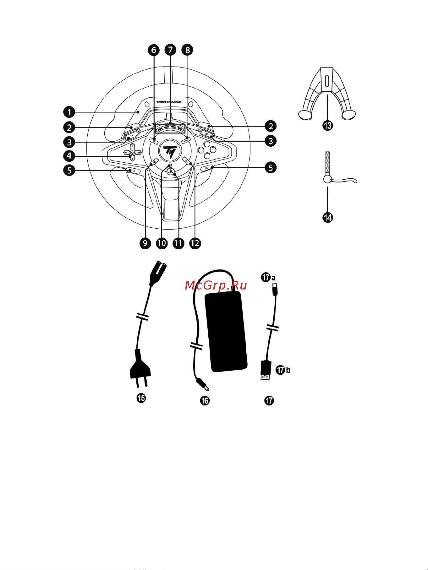 Thrustmaster T128 [237/567] Technické vlastnosti