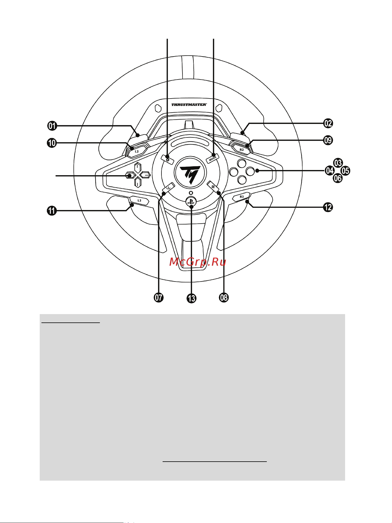 Thrustmaster T128 [249/567] Mapování pro pc