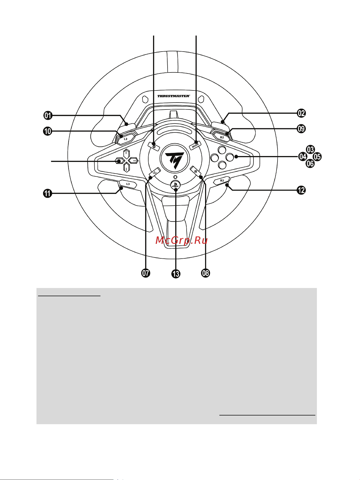 Thrustmaster T128 [451/567] Mappning på pc