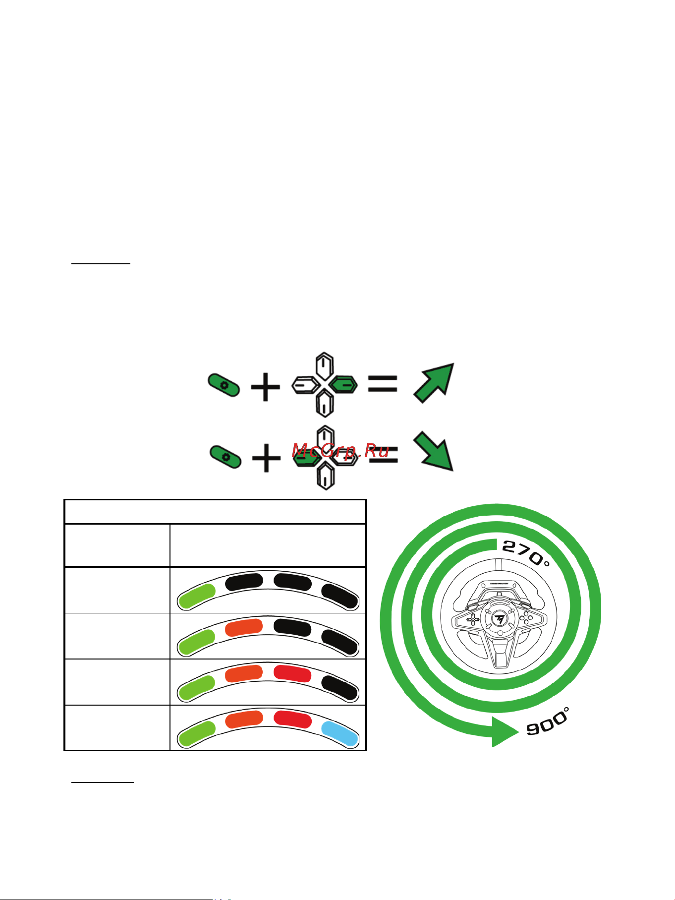 Thrustmaster T128 [47/567] Changer manuellement l angle de rotation via le volant uniquement possible dans les jeux dans lesquels l angle ne s ajuste pas automatiquement