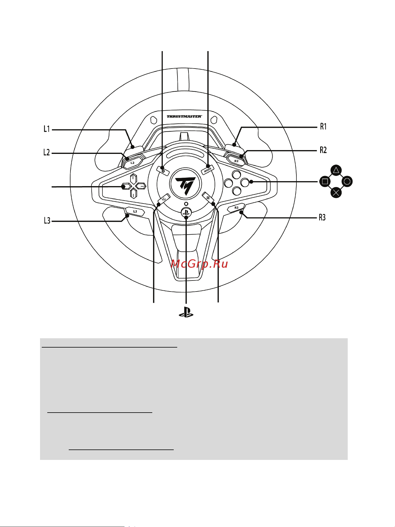 Thrustmaster T128 [475/567] Playstation 4 tai playstation 5 konsolin määritykset