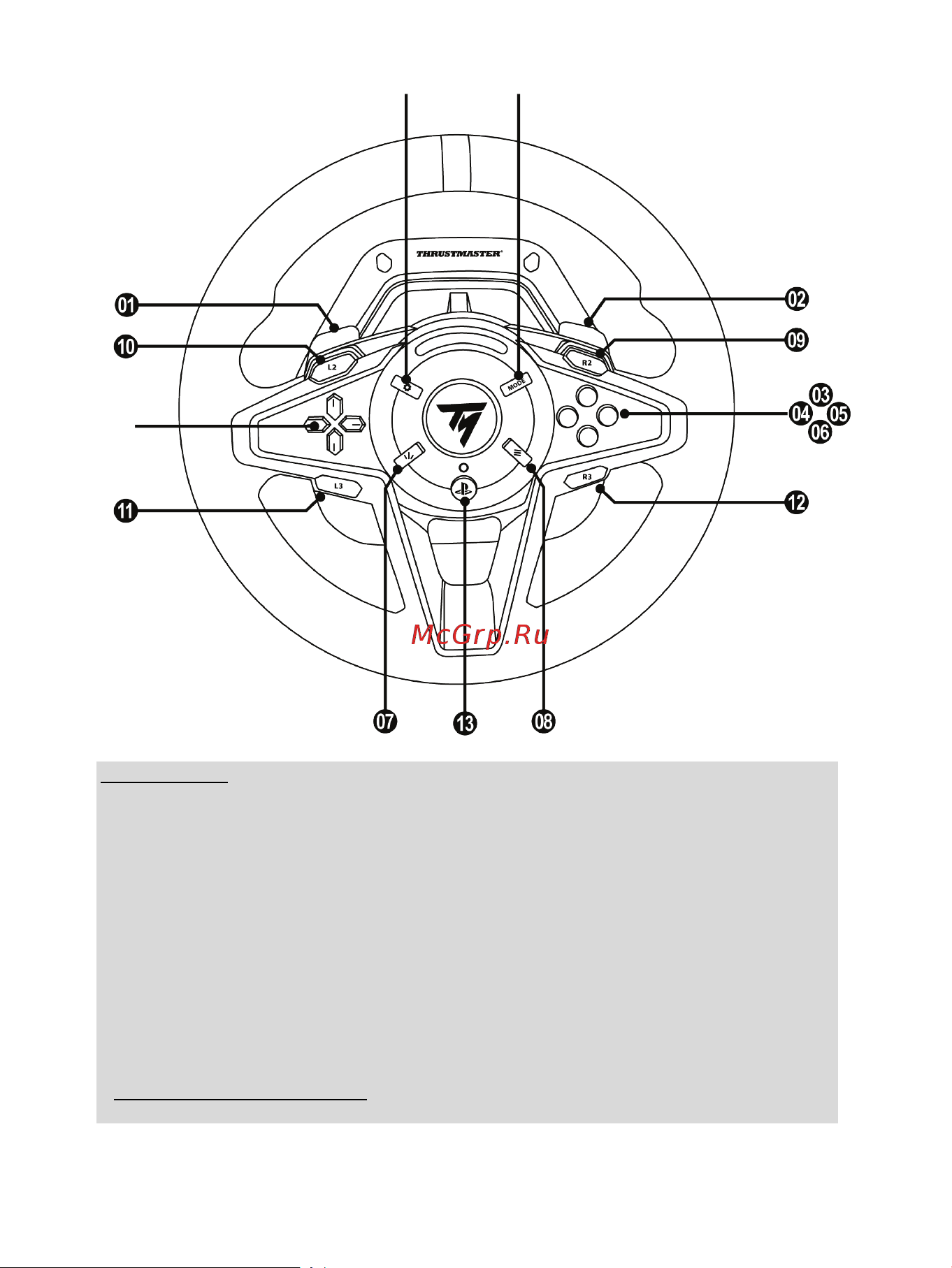 Thrustmaster T128 [67/567] Mapping für pc