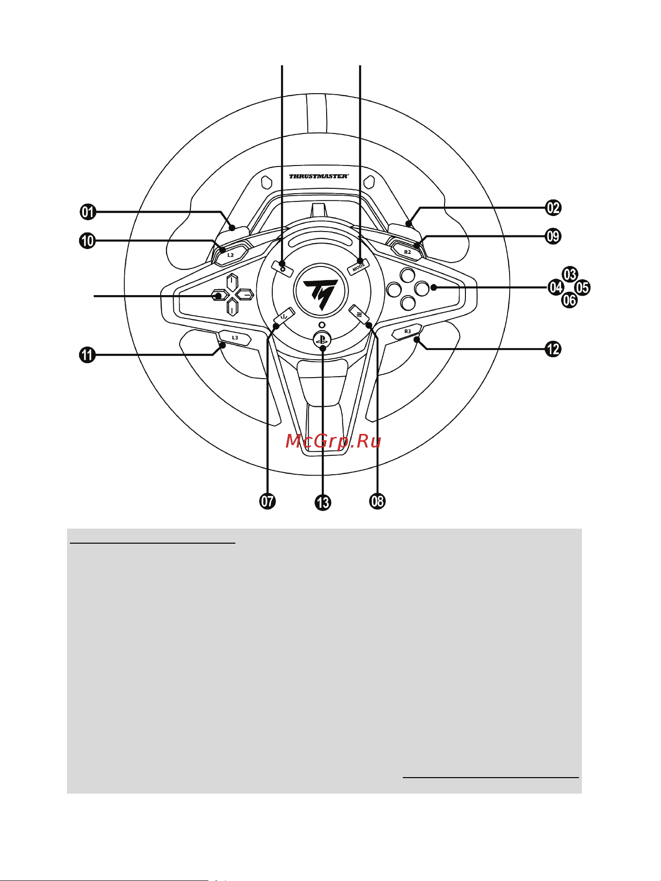 Thrustmaster T128 [93/567] Pc mapping