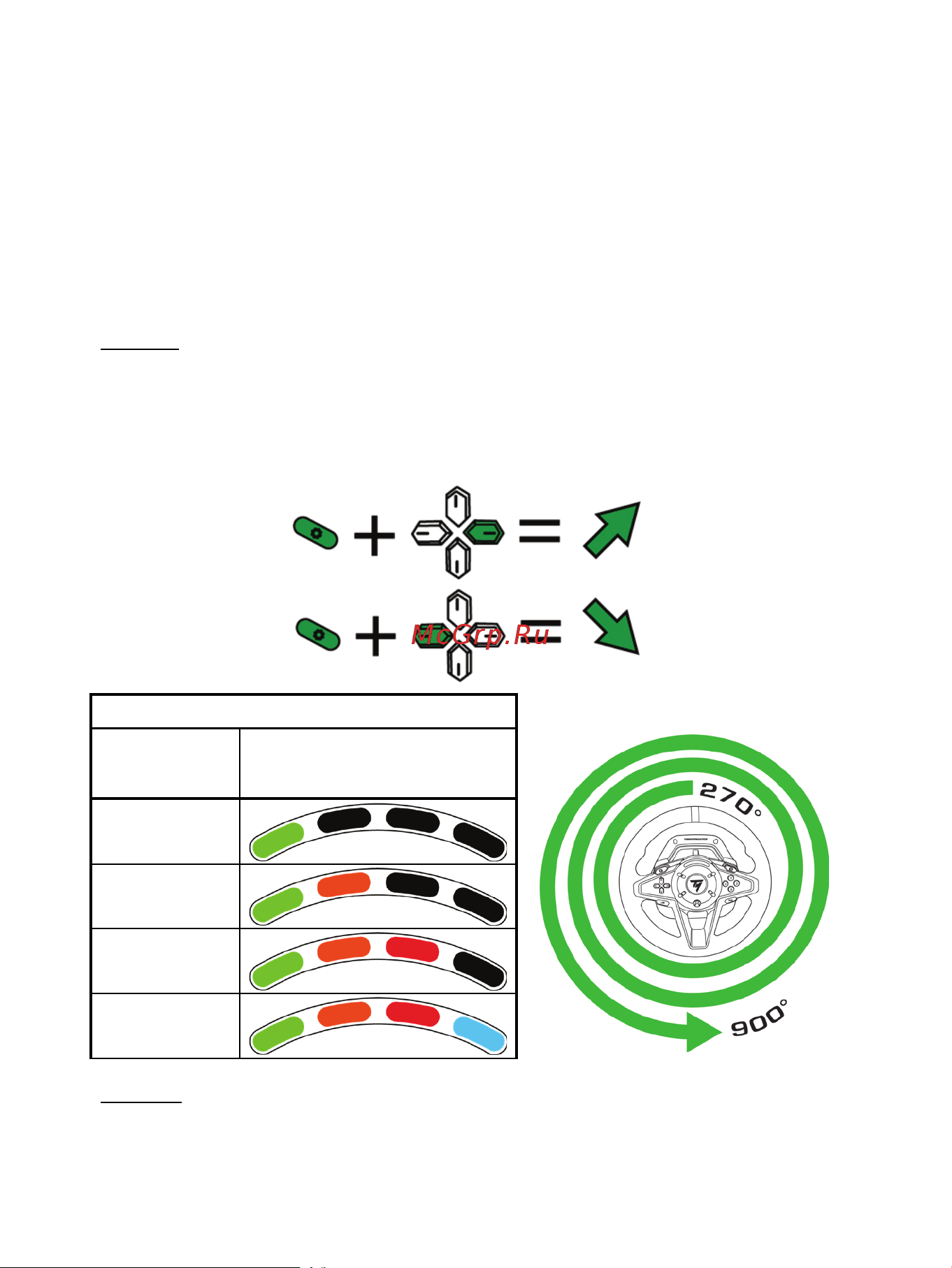 Thrustmaster T128, Xbox [115/523] Modifica manuale dell angolo di rotazione tramite il volante possibile soltanto nei giochi in cui l angolo di rotazione non viene regolato automaticamente