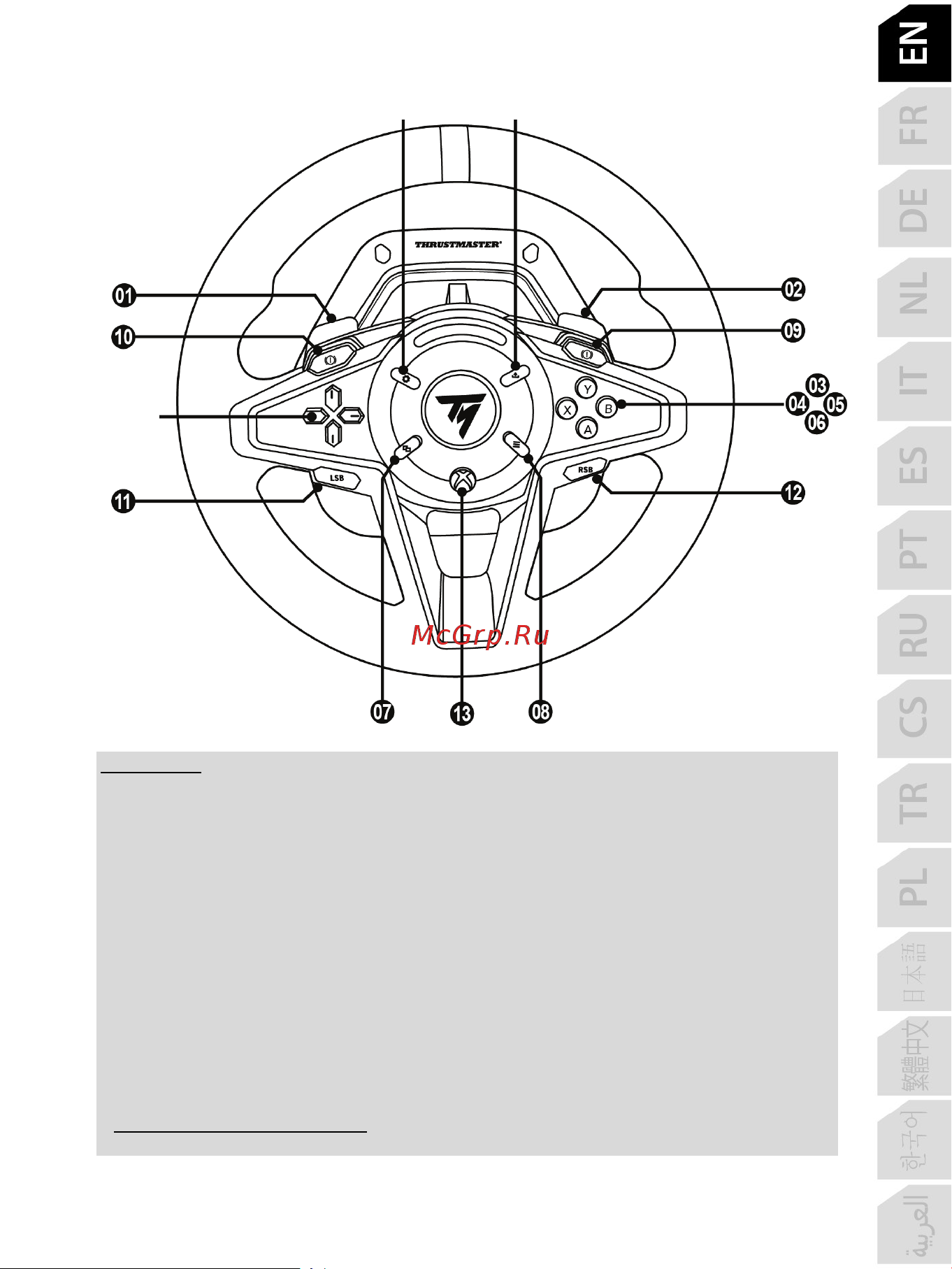 Thrustmaster T128, Xbox [14/523] Mapping for pc