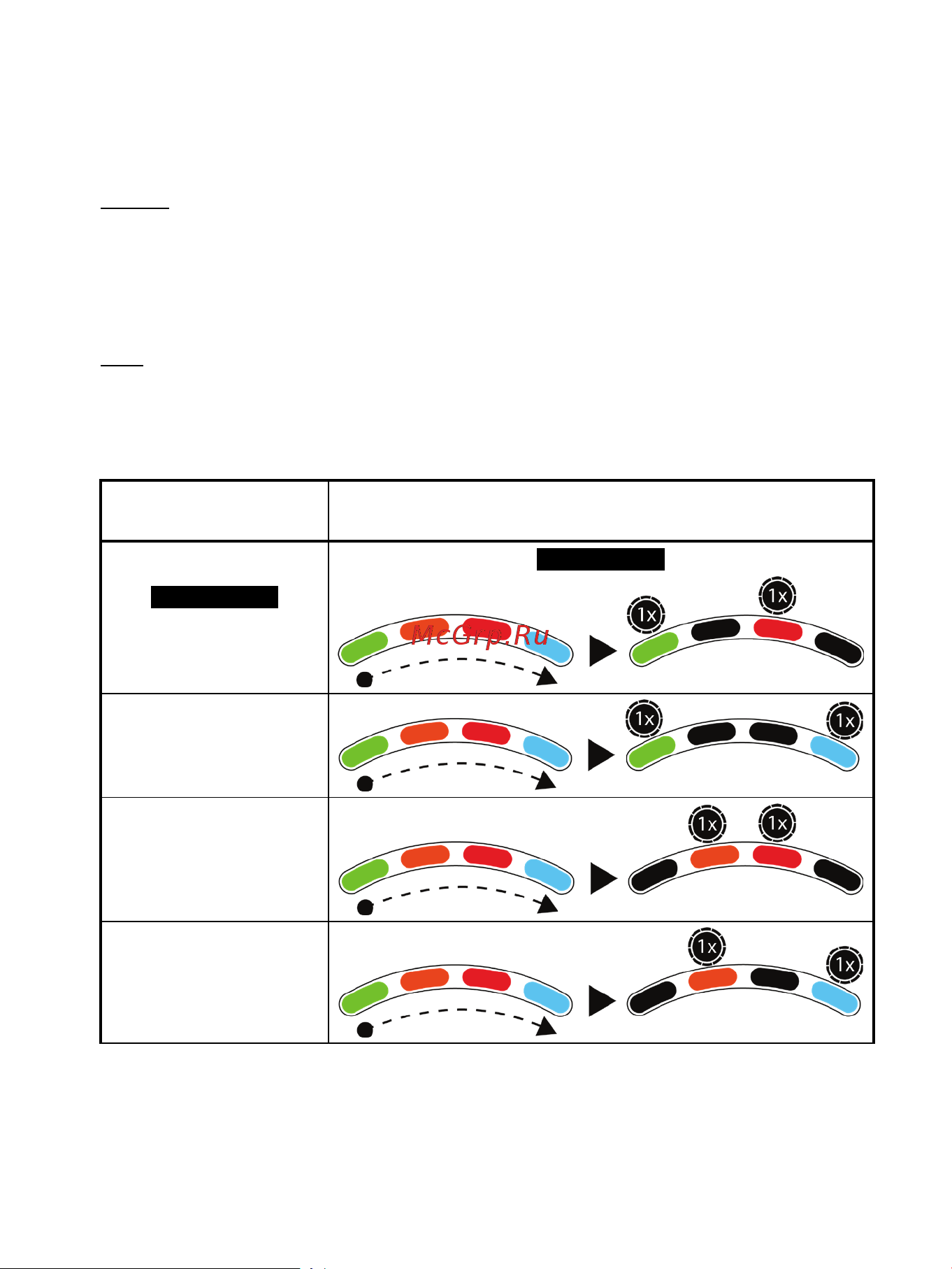 Thrustmaster T128, Xbox [15/523] Mode for pedal set displayed each time the racing wheel restarts