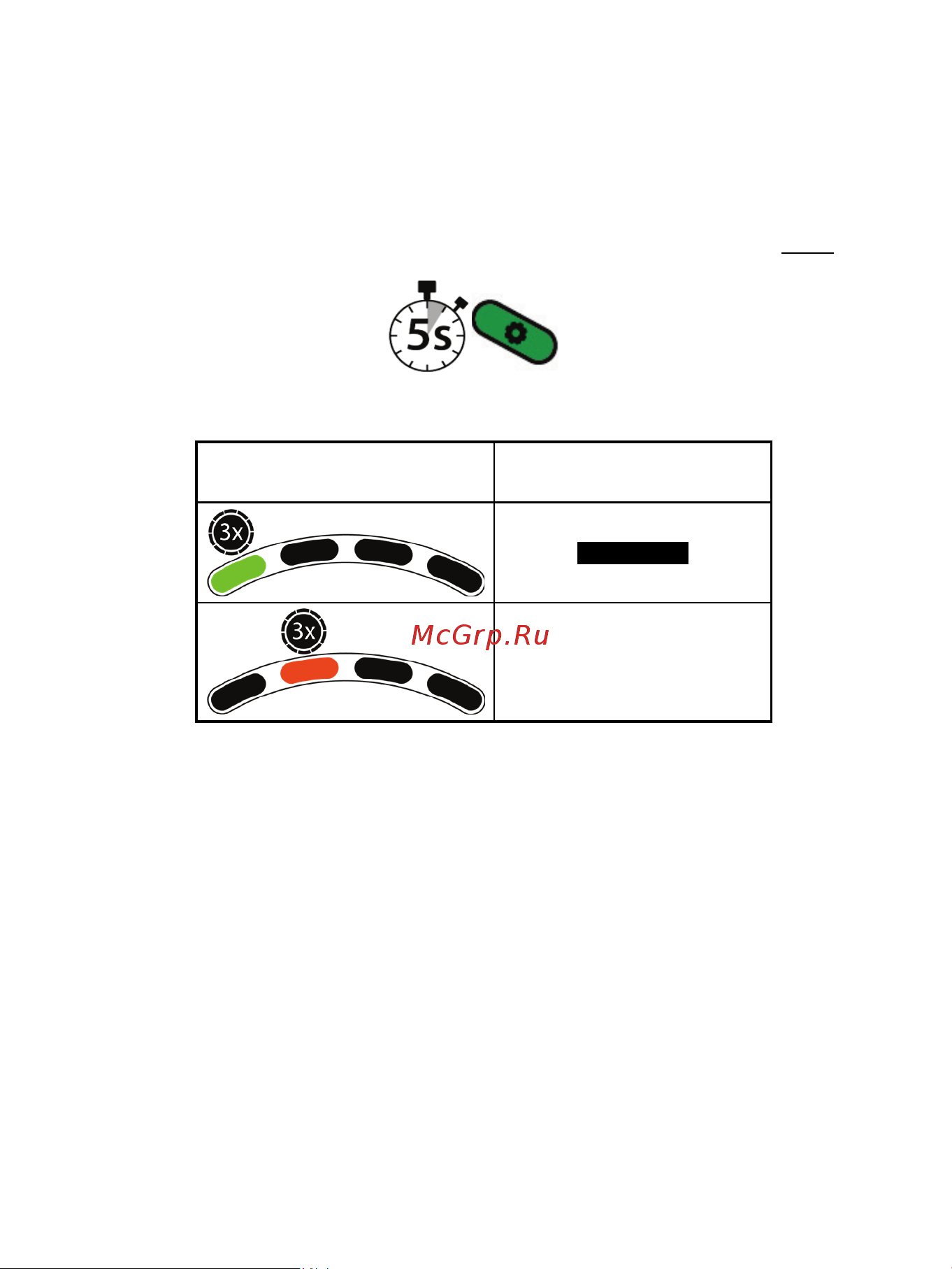 Thrustmaster T128, Xbox [395/523] تﺎﺳاوﺪﻟا ﻊﺿﻮﻣ ﺐﻠﻗ ﻦﻣ ﺔﻧ ﻮﻜﻣ تﺎﺳاود ﺔﻋﻮﻤﺠﻣ مﺪﺨﺘﺴﺗ ﺖﻨﻛ اذإ 3 تﺎﺳاود