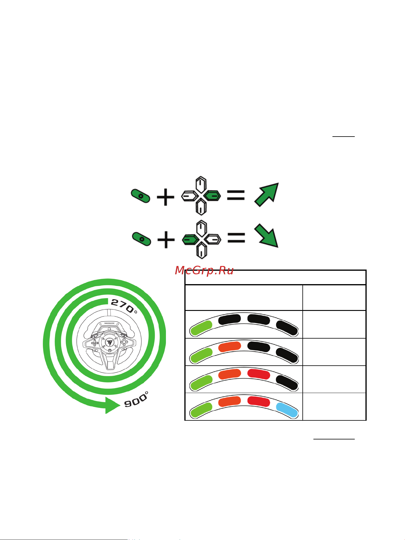 Thrustmaster T128, Xbox [397/523] وﺪﻟا ﺔﯾواز ﺮﯿﯿﻐﺗقﺎﺒﺴﻟا ﺔﻠﺠﻋ ﺮﺒﻋ ﺎ ﯾوﺪﯾ نار ﻻ ﻲﺘﻟا بﺎﻌﻟﻷا ﻲﻓ ﻂﻘﻓ ﻦﻜﻤﻣ ﻢﺘﯾ ﺎ ﯿﺋﺎﻘﻠﺗ ناروﺪﻟا ﺔﯾواز ﻞﯾﺪﻌﺗ ﺎﮭﯿﻓ