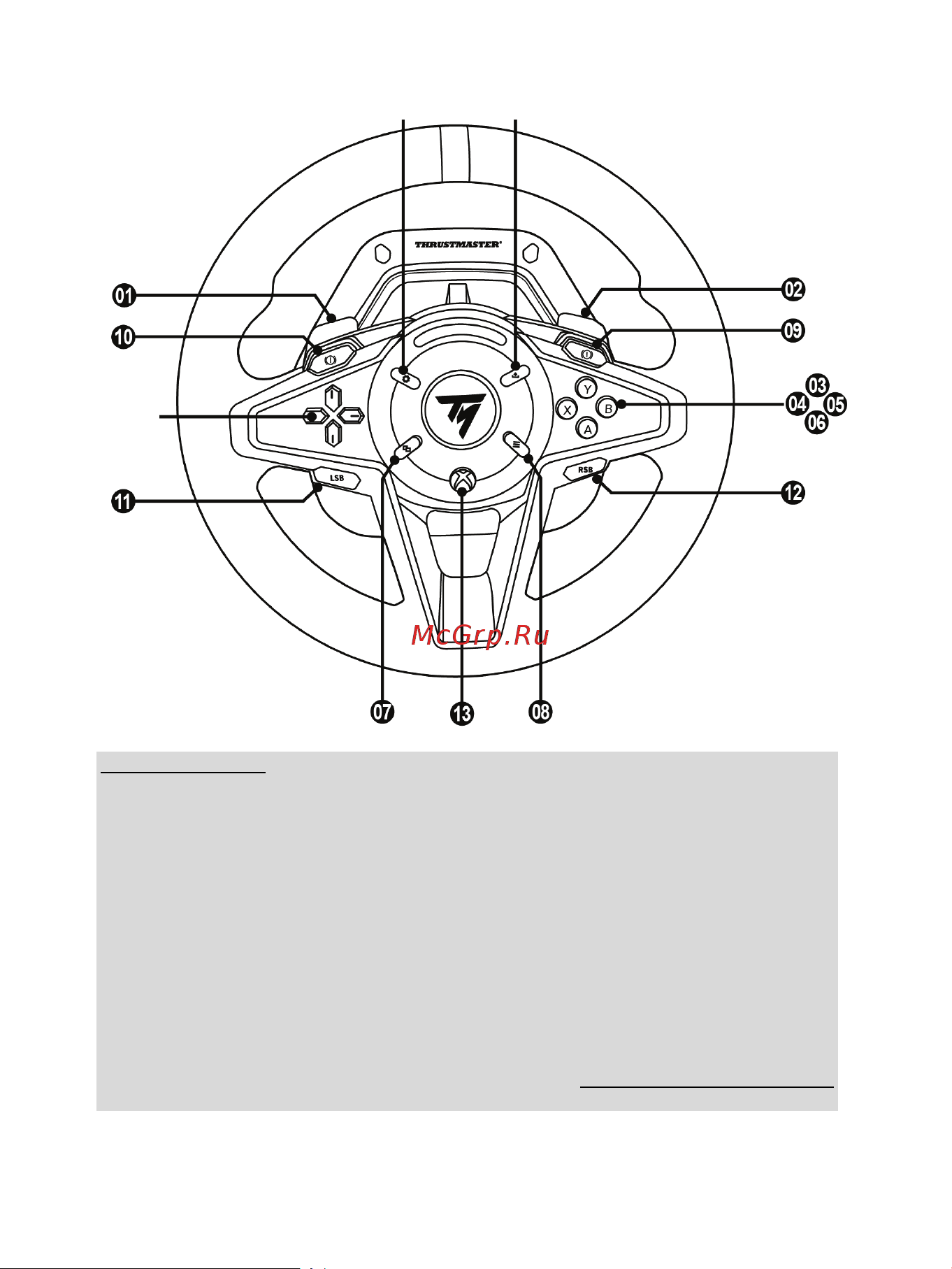 Thrustmaster T128, Xbox [416/523] Mappning på pc