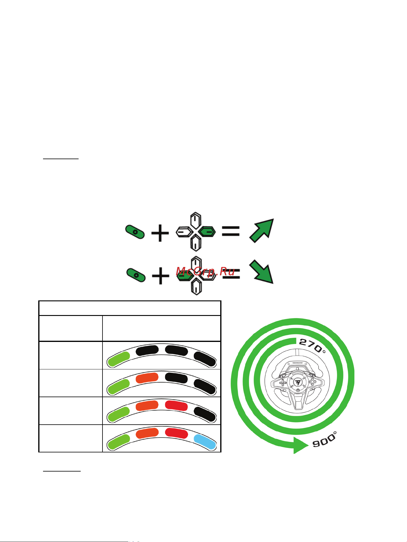 Thrustmaster T128, Xbox [43/523] Changer manuellement l angle de rotation via le volant uniquement possible dans les jeux dans lesquels l angle ne s ajuste pas automatiquement