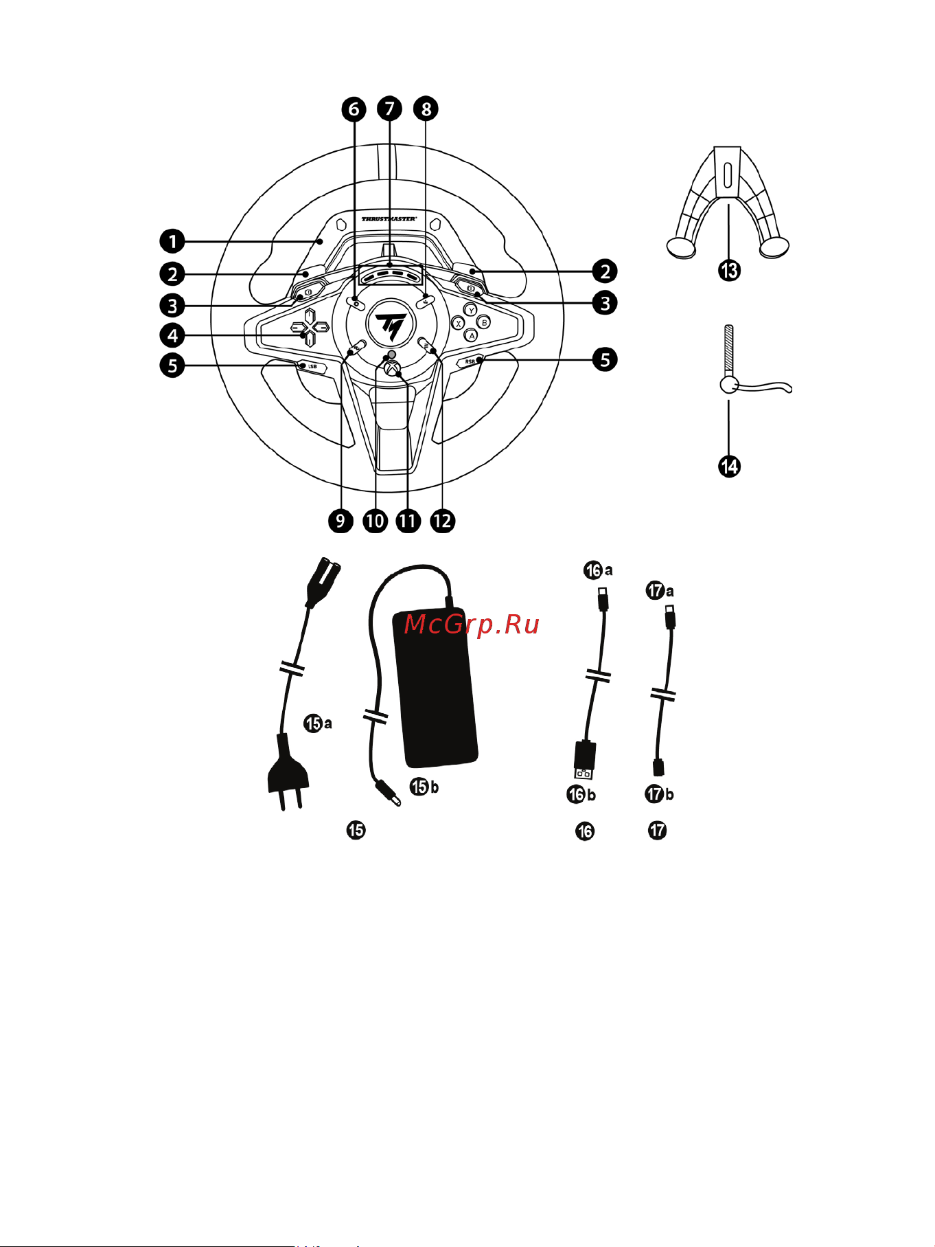 Thrustmaster T128, Xbox [501/523] תכונות טכניות