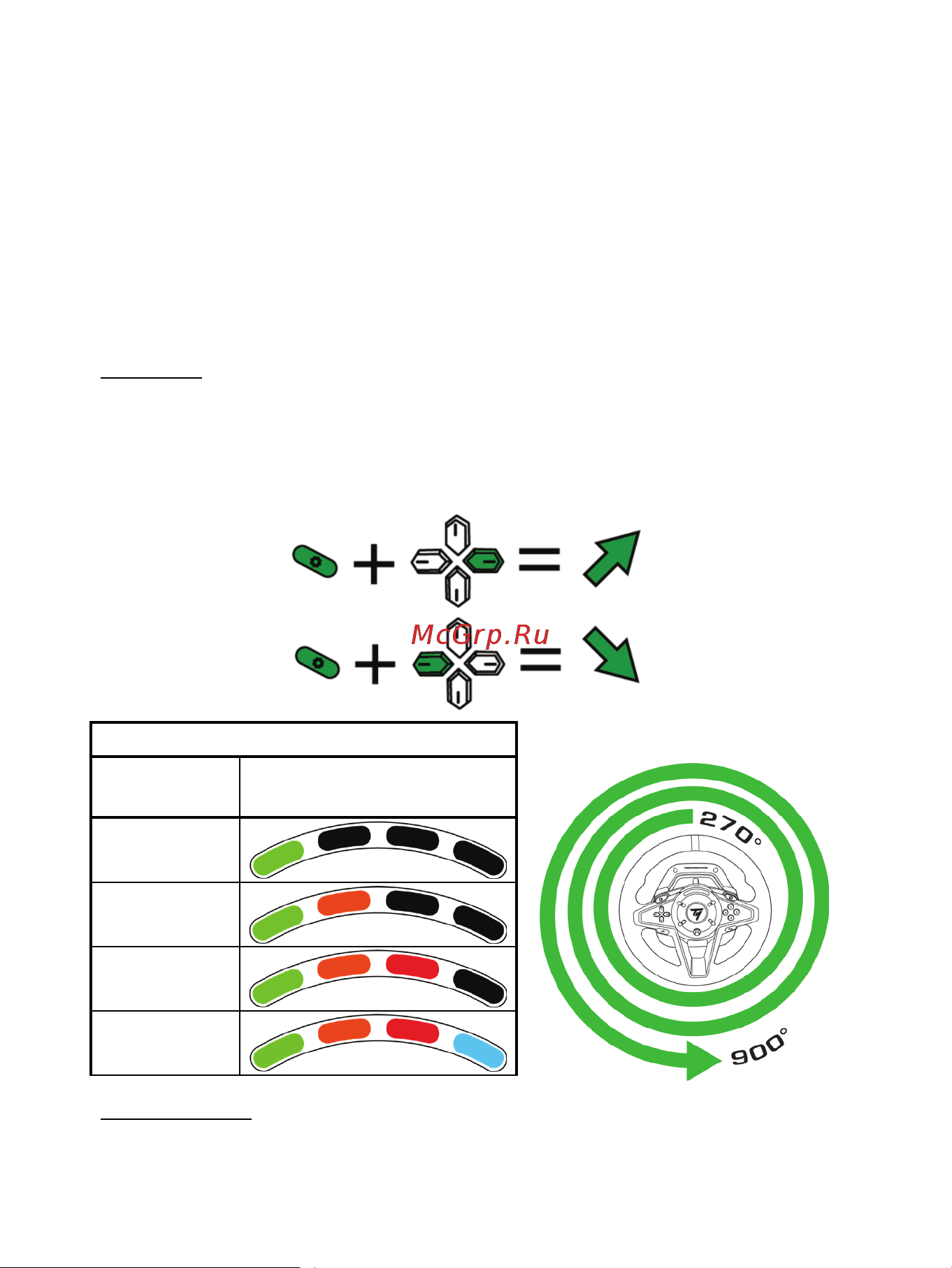 Thrustmaster T128, Xbox [67/523] Manuelle änderung des rotationswinkels über das rennlenkrad nur möglich in spielen in denen der rotationswinkel nicht automatisch eingestellt wird