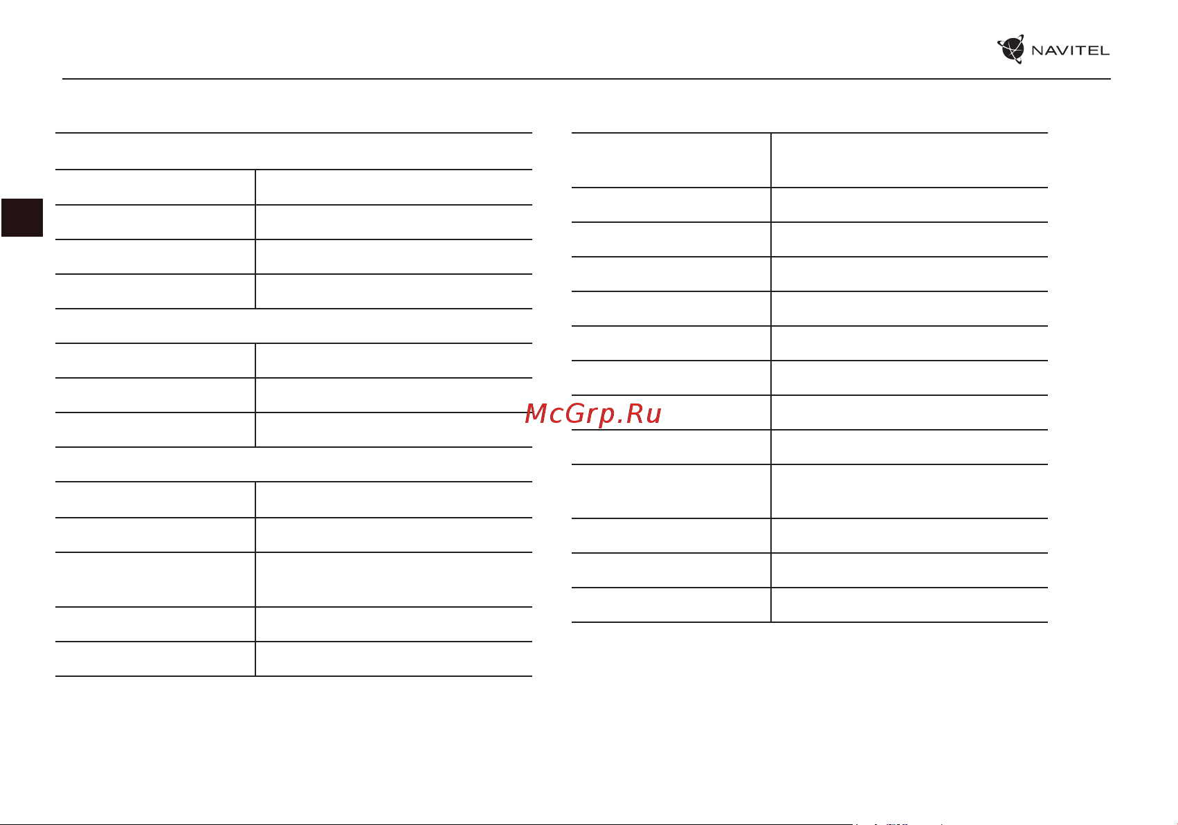 Navitel E777 TRUCK [55/194] Technical specification