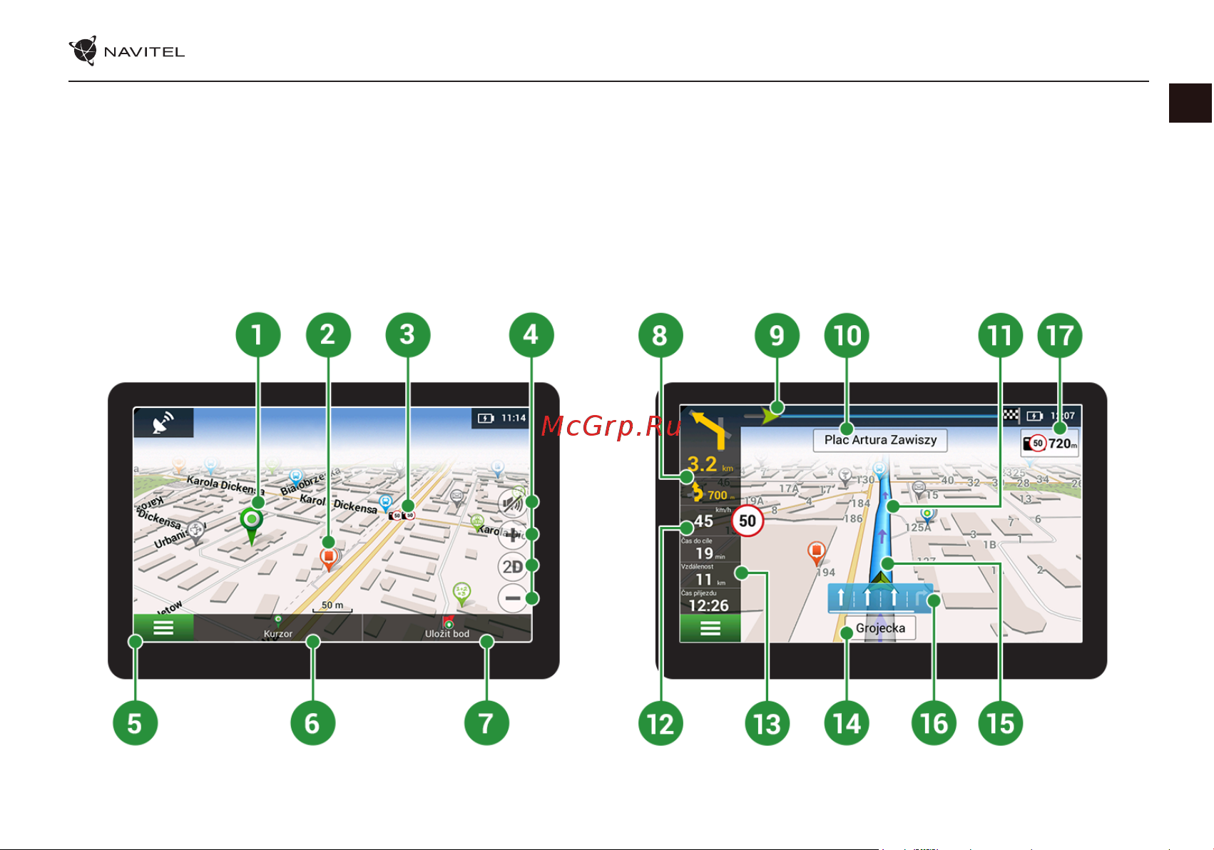 Navitel E777 TRUCK [8/194] Programové rozhraní