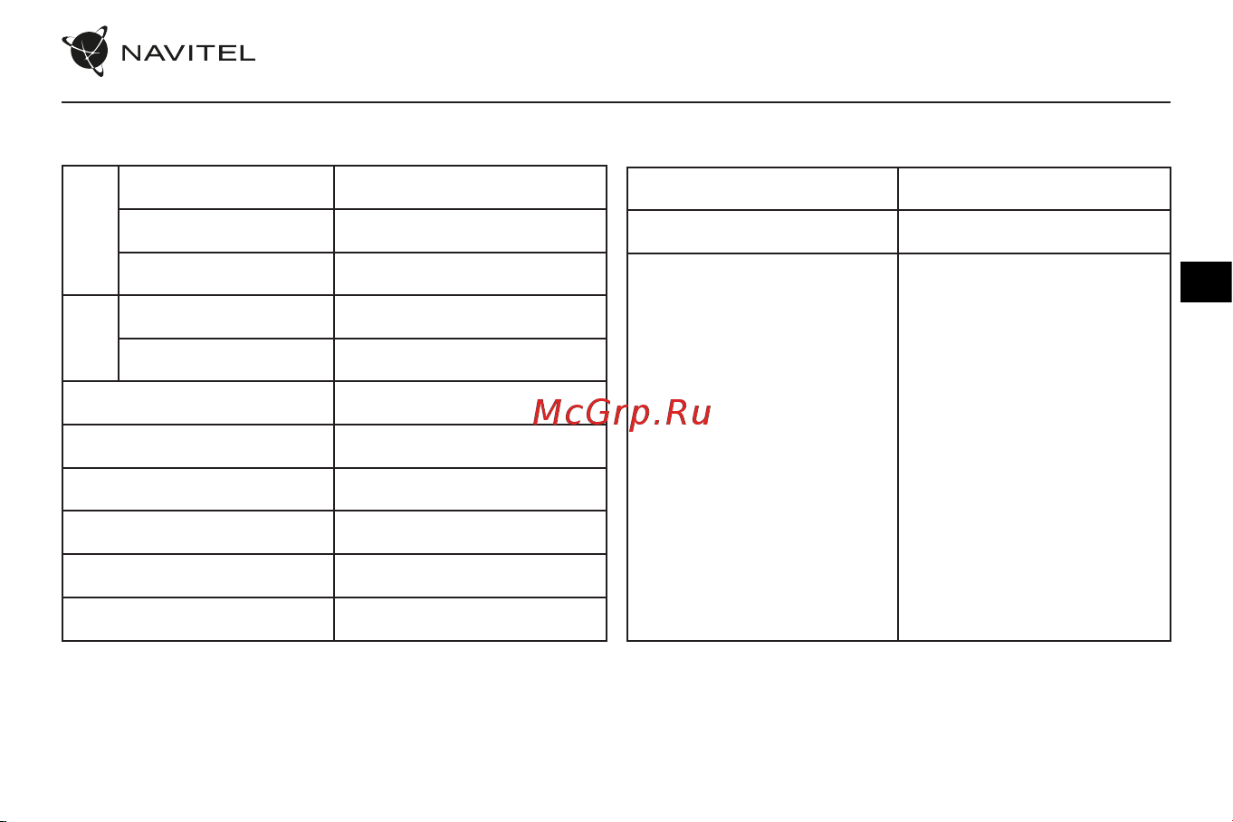 Navitel MR255 NV [24/88] Specifications