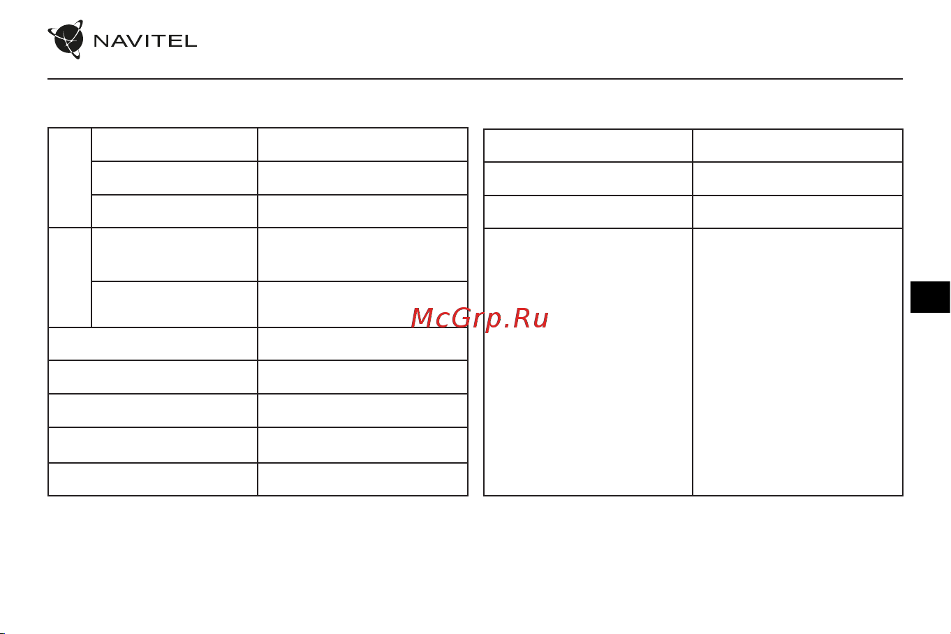 Navitel MR255 NV [38/88] Specifikacijos