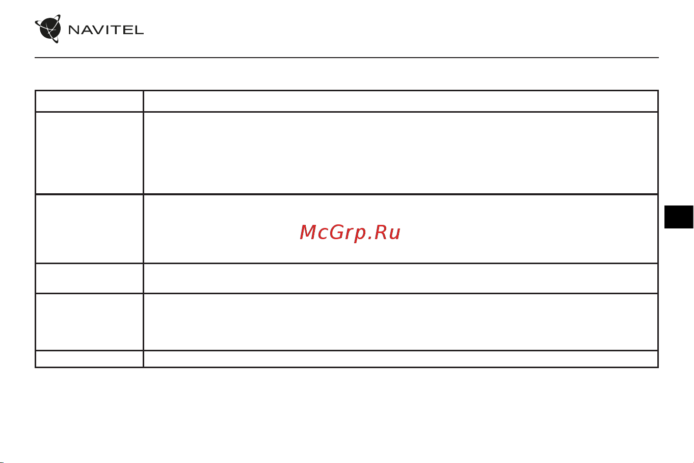 Navitel MR255 NV [40/88] Mygtukai