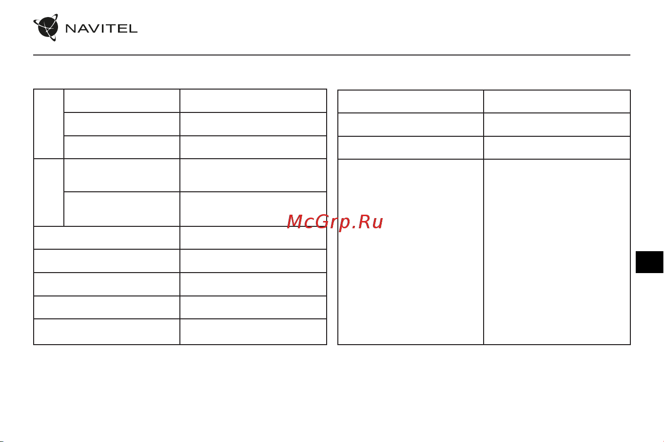 Navitel MR255 NV [52/88] Specyfikacja
