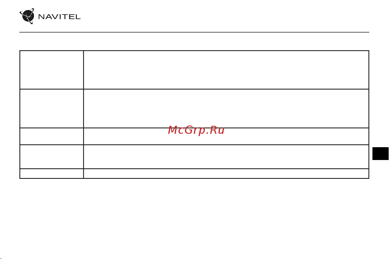 Navitel MR255 NV [54/88] Opis przycisków