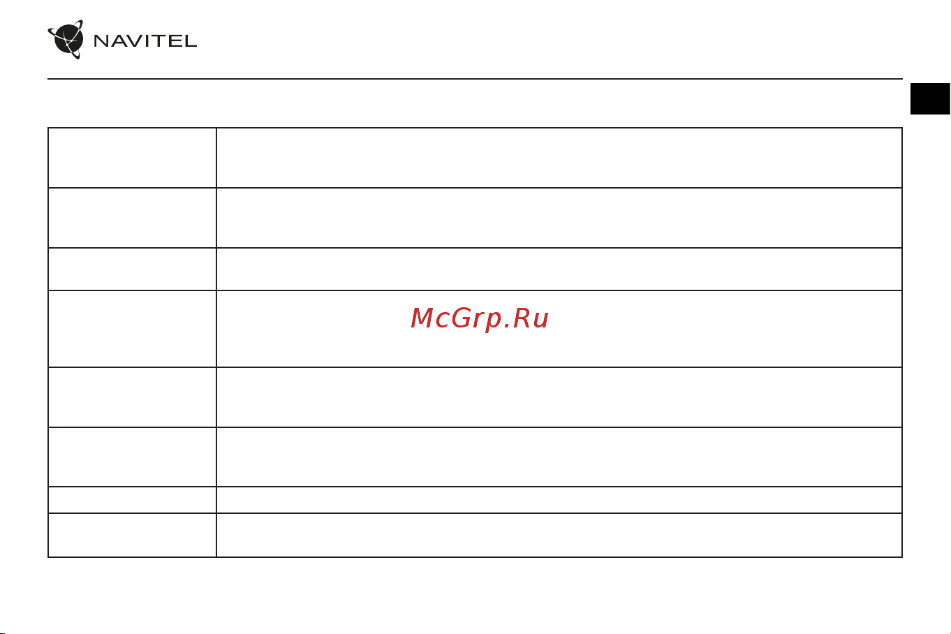 Navitel MR255 NV [6/88] Funkce zařízení