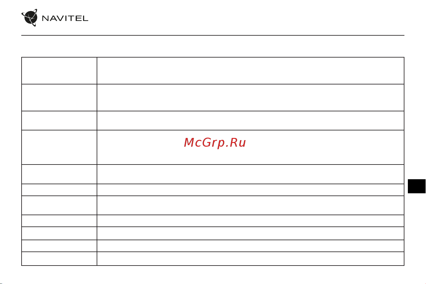 Navitel MR255 NV [62/88] Funcțiile dispozitivului