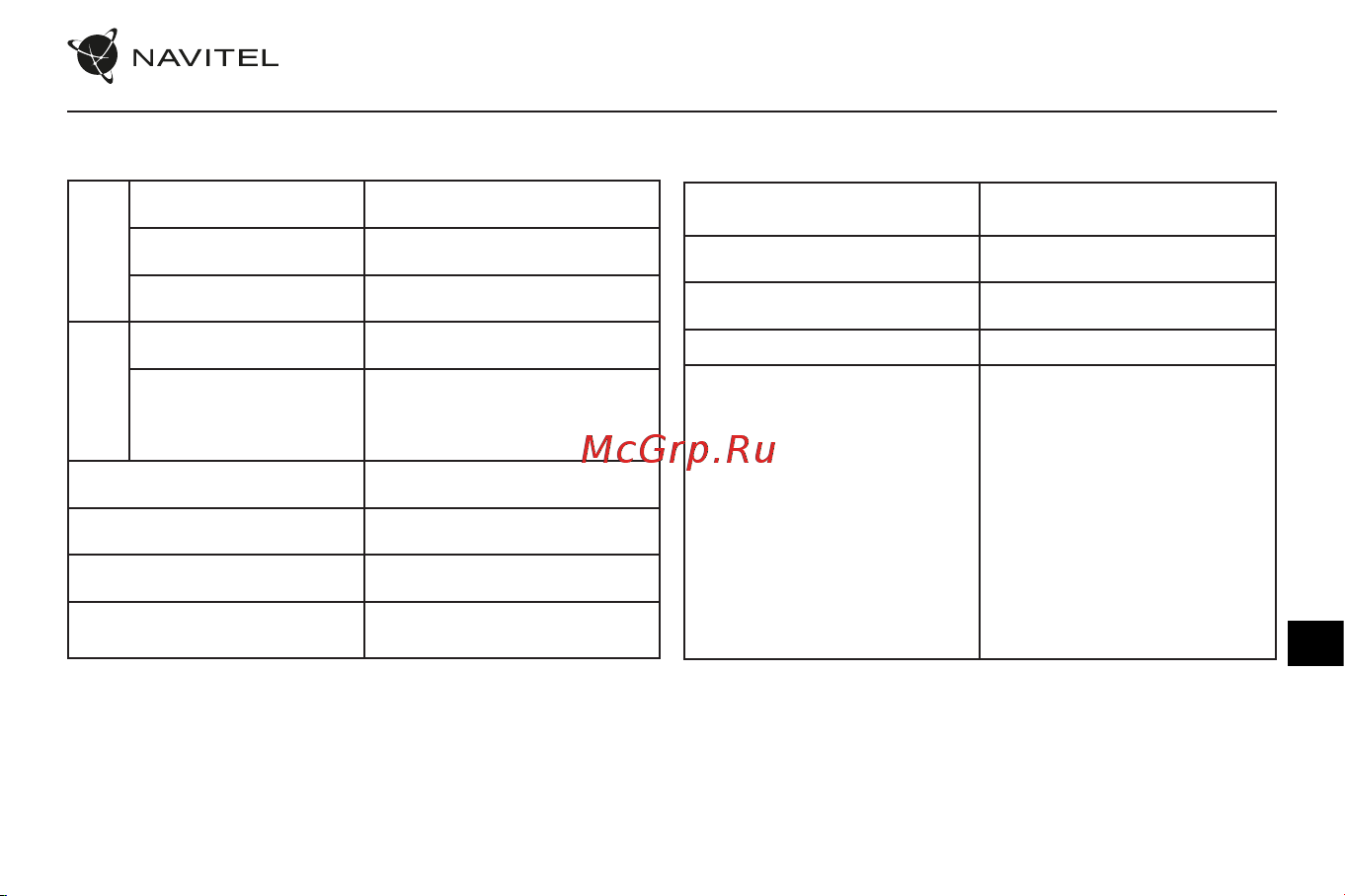 Navitel MR255 NV [66/88] Примечание комплектация внешний вид технические характеристики не изменяющие общей функциональности устройства могут быть изменены производителем без предварительного уведомле...