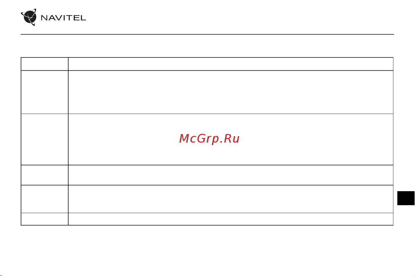 Navitel MR255 NV [68/88] Кнопки