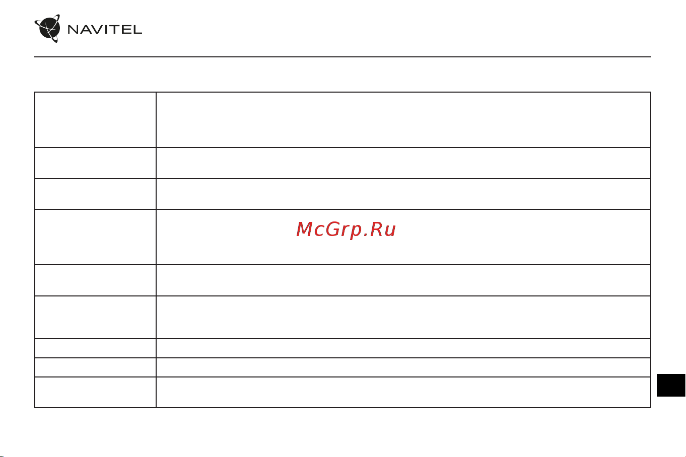 Navitel MR255 NV [84/88] Функції