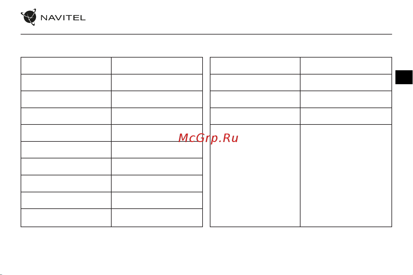 Navitel R900 4K [14/66] Spetsifikatsioonid