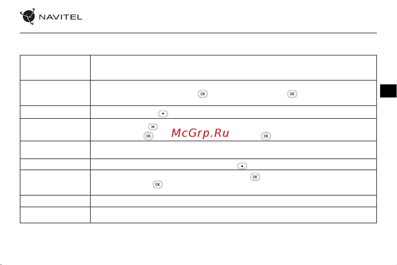 Navitel R900 4K [22/66] Device functions