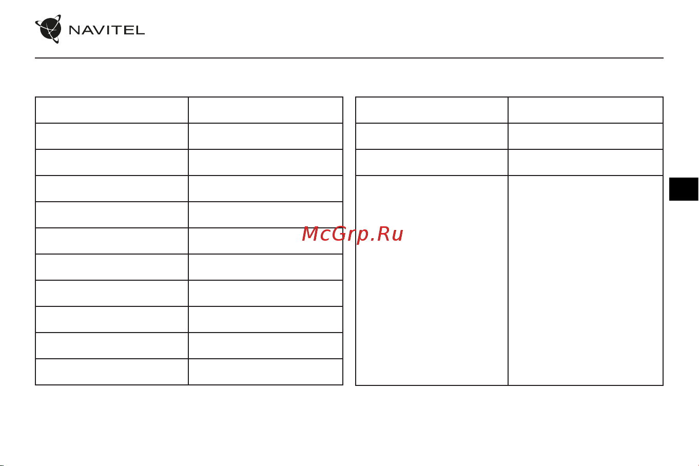 Navitel R900 4K [24/66] Specifikációk