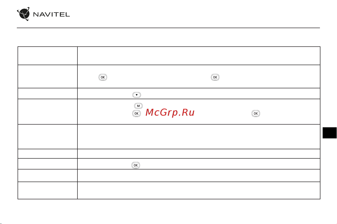 Navitel R900 4K [42/66] Funkcje urządzenia
