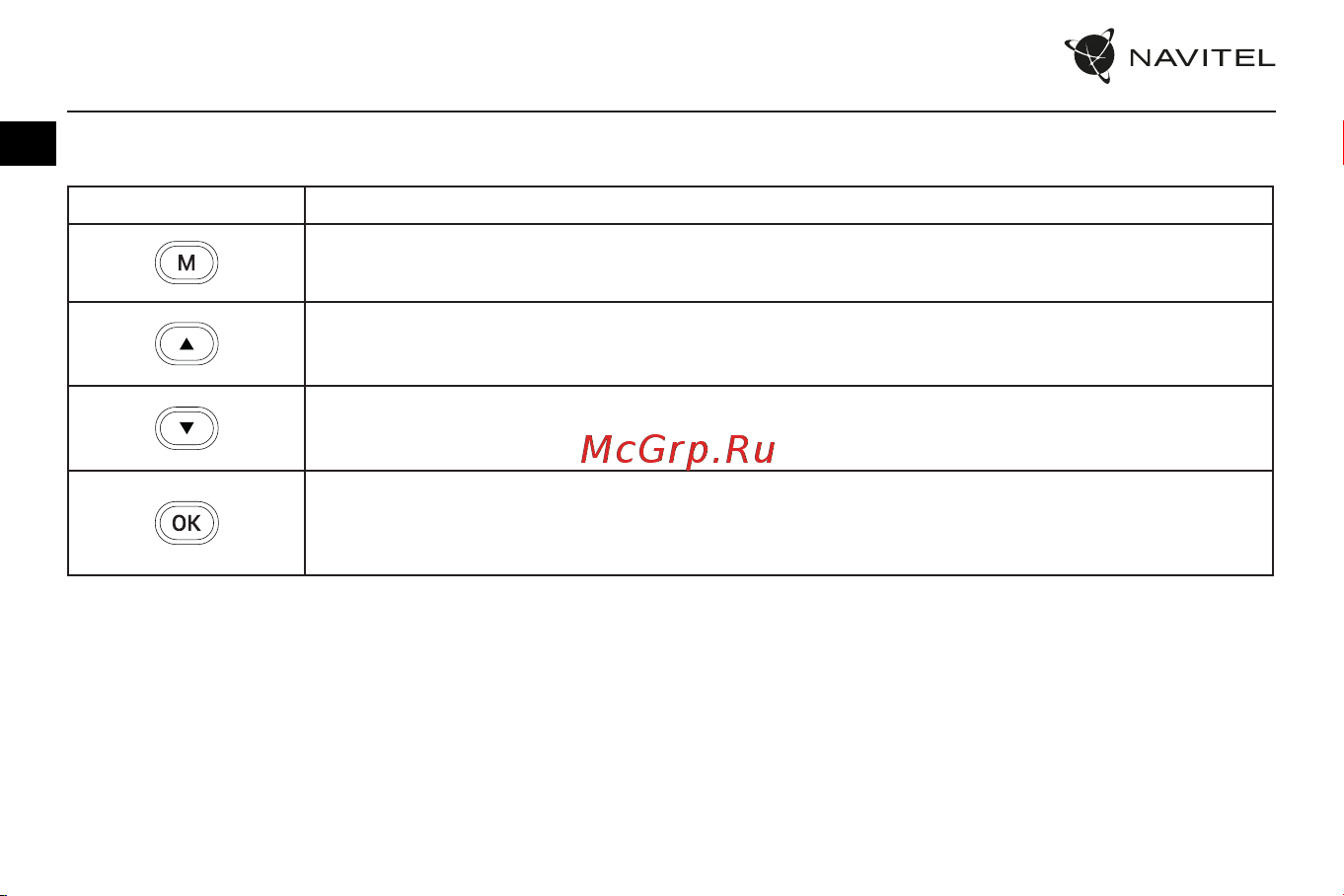 Navitel R900 4K [5/66] Tlačítka