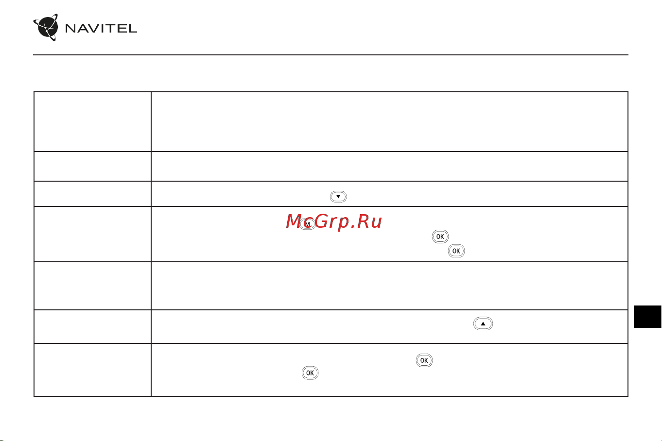 Navitel R900 4K [52/66] Функции устройства