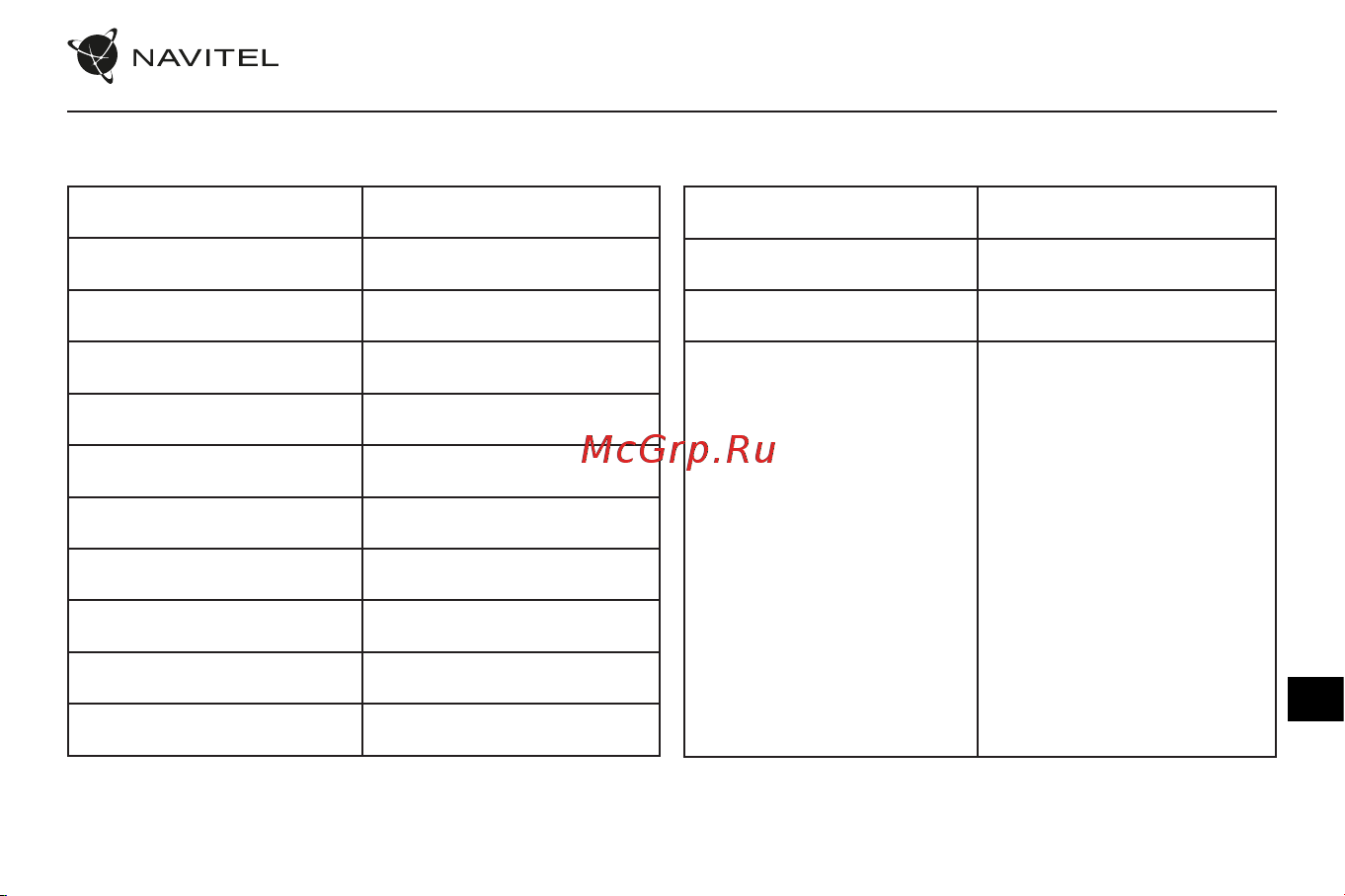 Navitel R900 4K [56/66] Vonkajší vzhľad