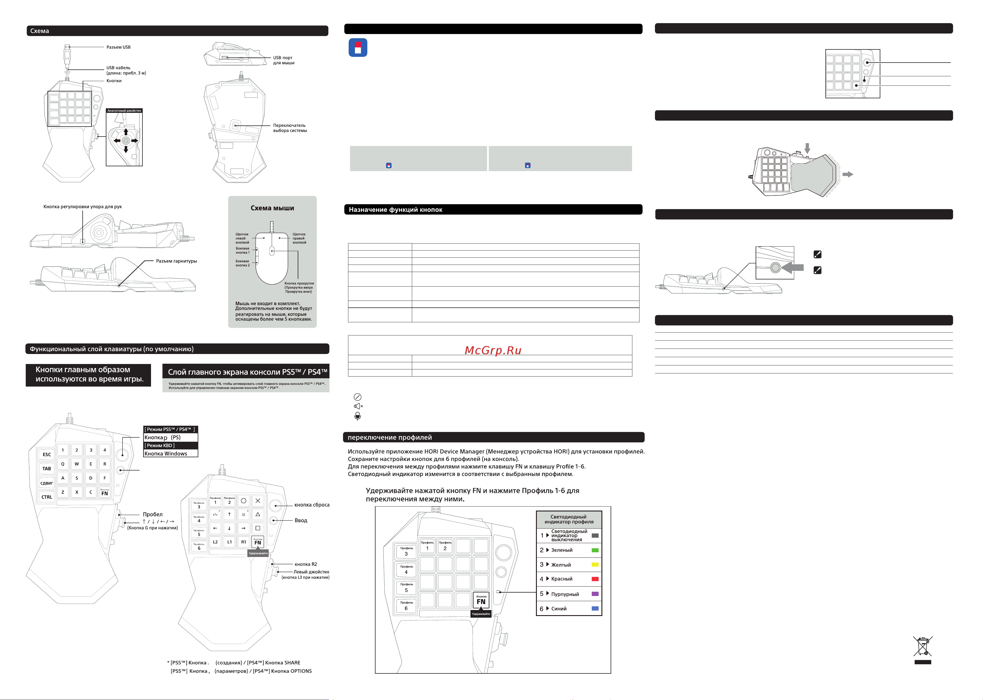 Hori T.A.C. Mechanical Keypad [2/2] Ps кнопка fn и кнопки профилей 1 6 не могут быть назначены другим кнопкам клавишам
