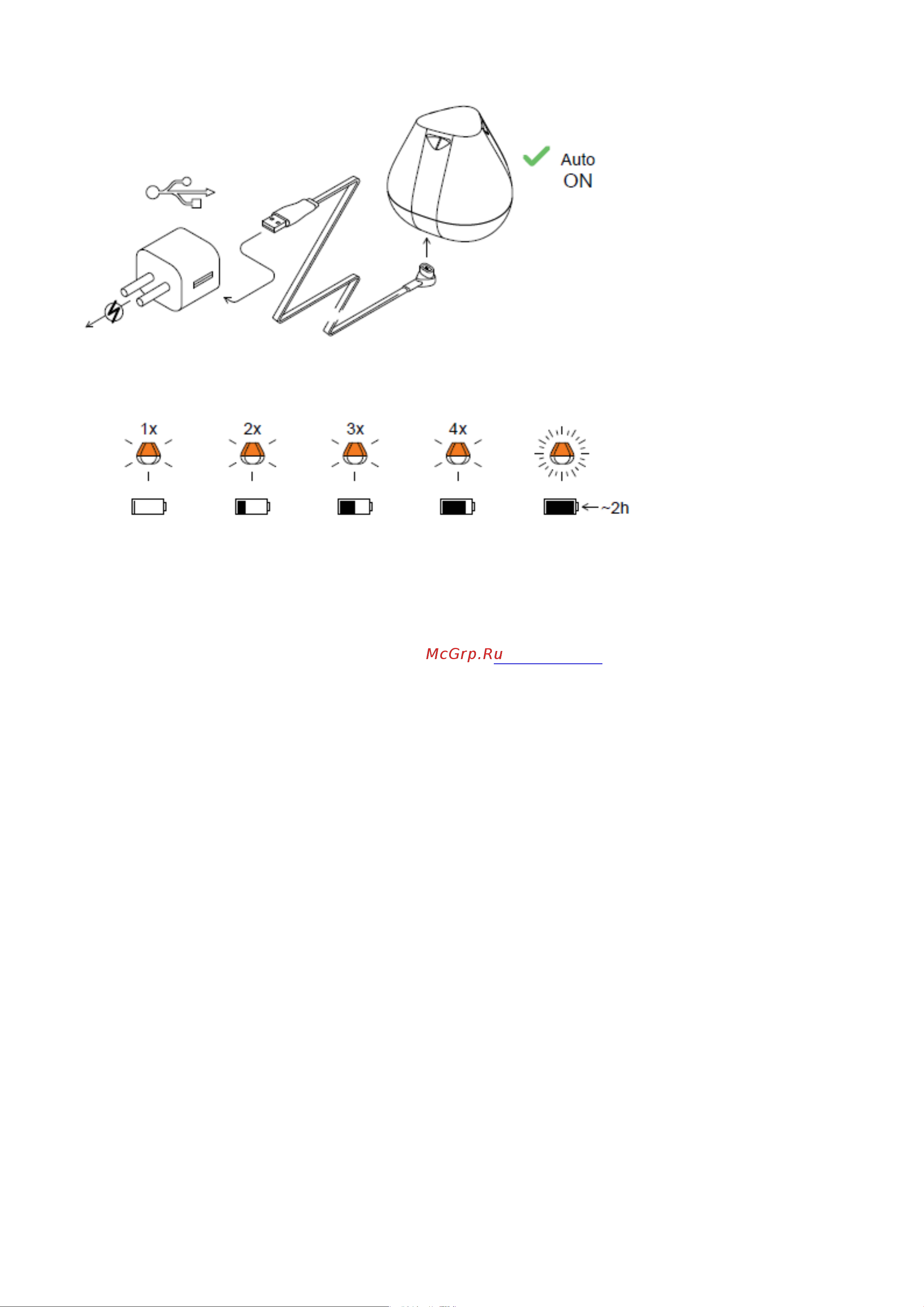 Deeper DP4H10S102 фонарь и держатель для смартфона в комплекте [90/105] Проблемы с gps и картами батиметрии