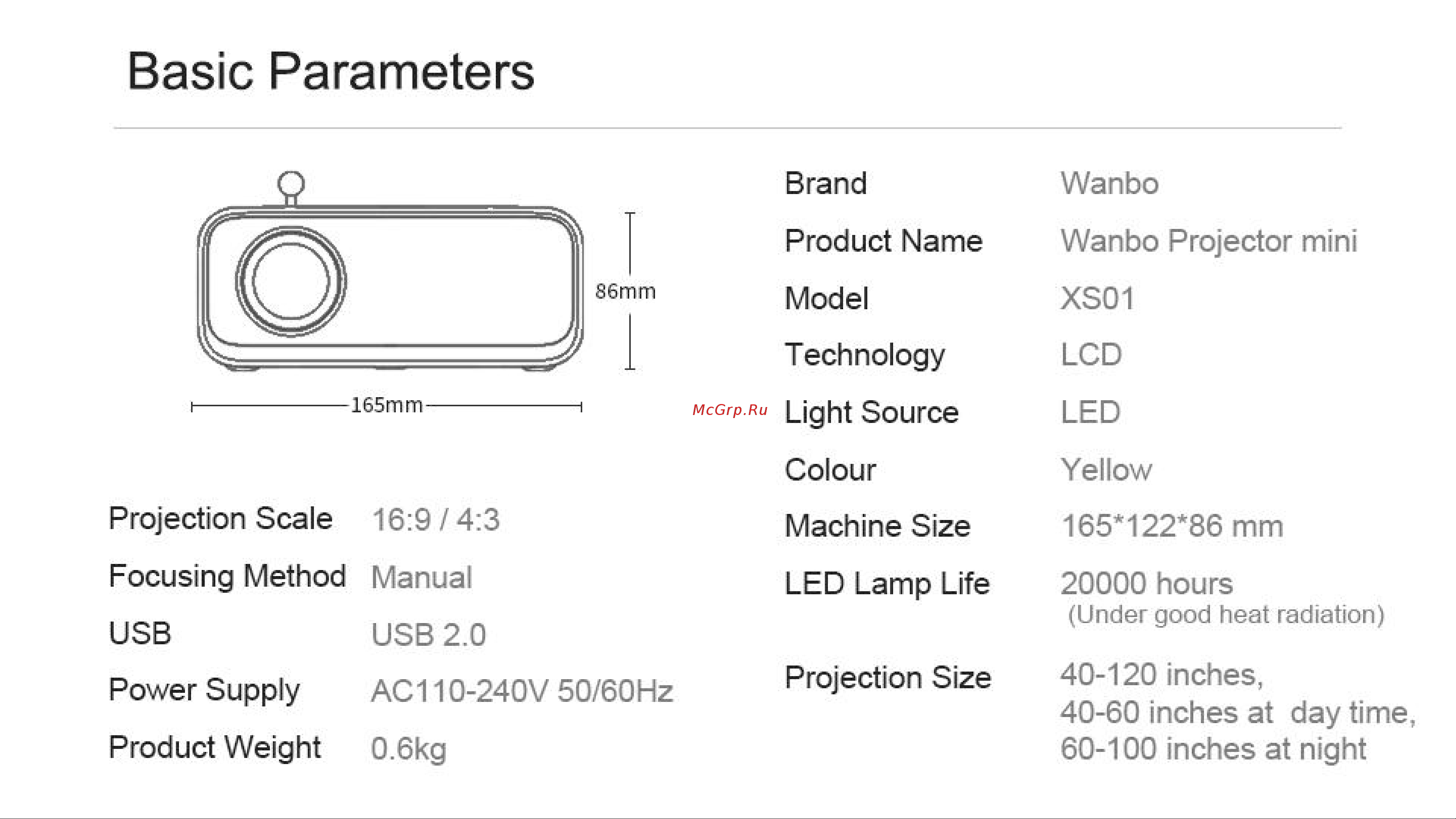 Wanbo Projector T6R Max Руководство по эксплуатации онлайн [60/62] 797306