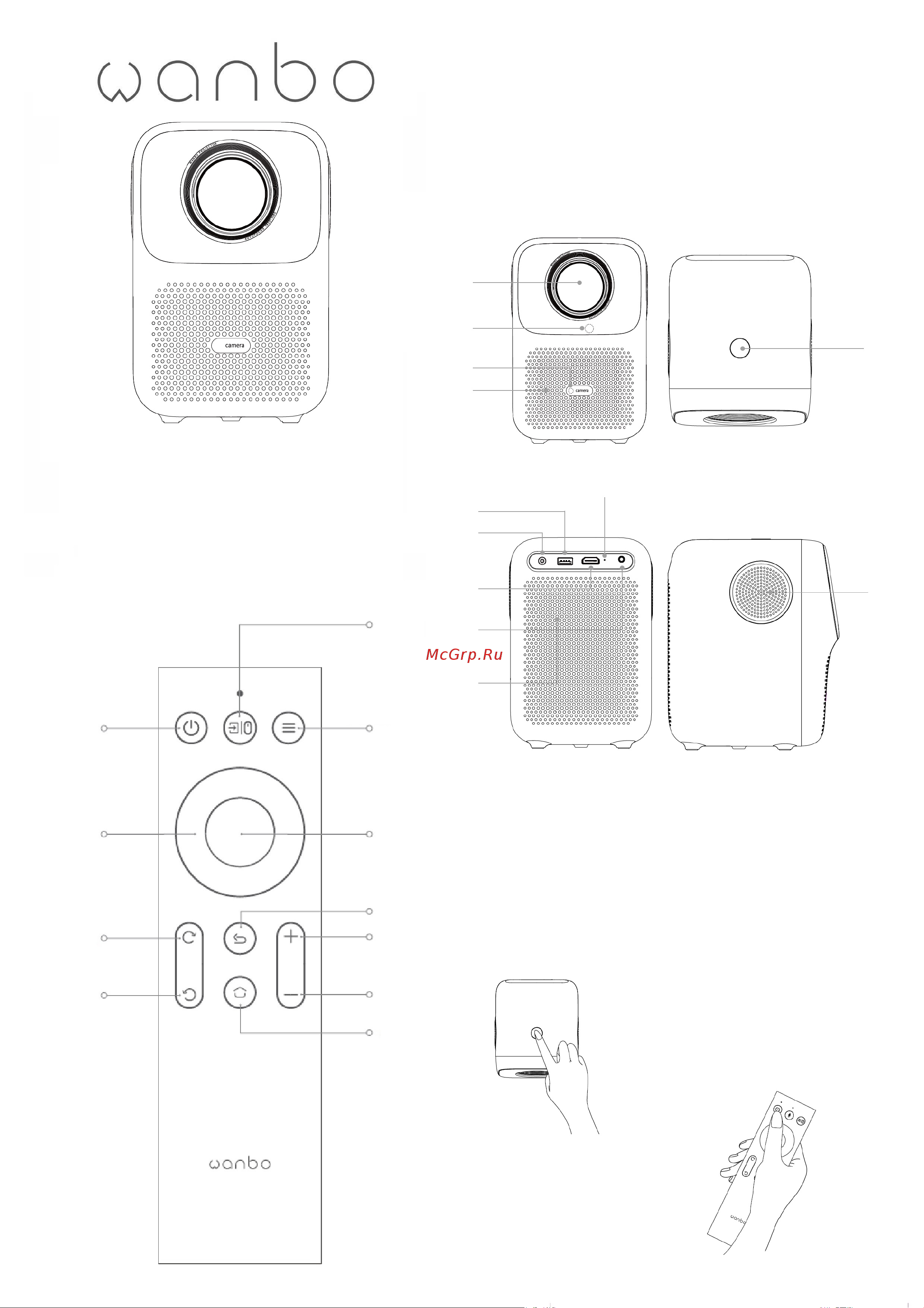 Wanbo Projector T4 Руководство по эксплуатации онлайн