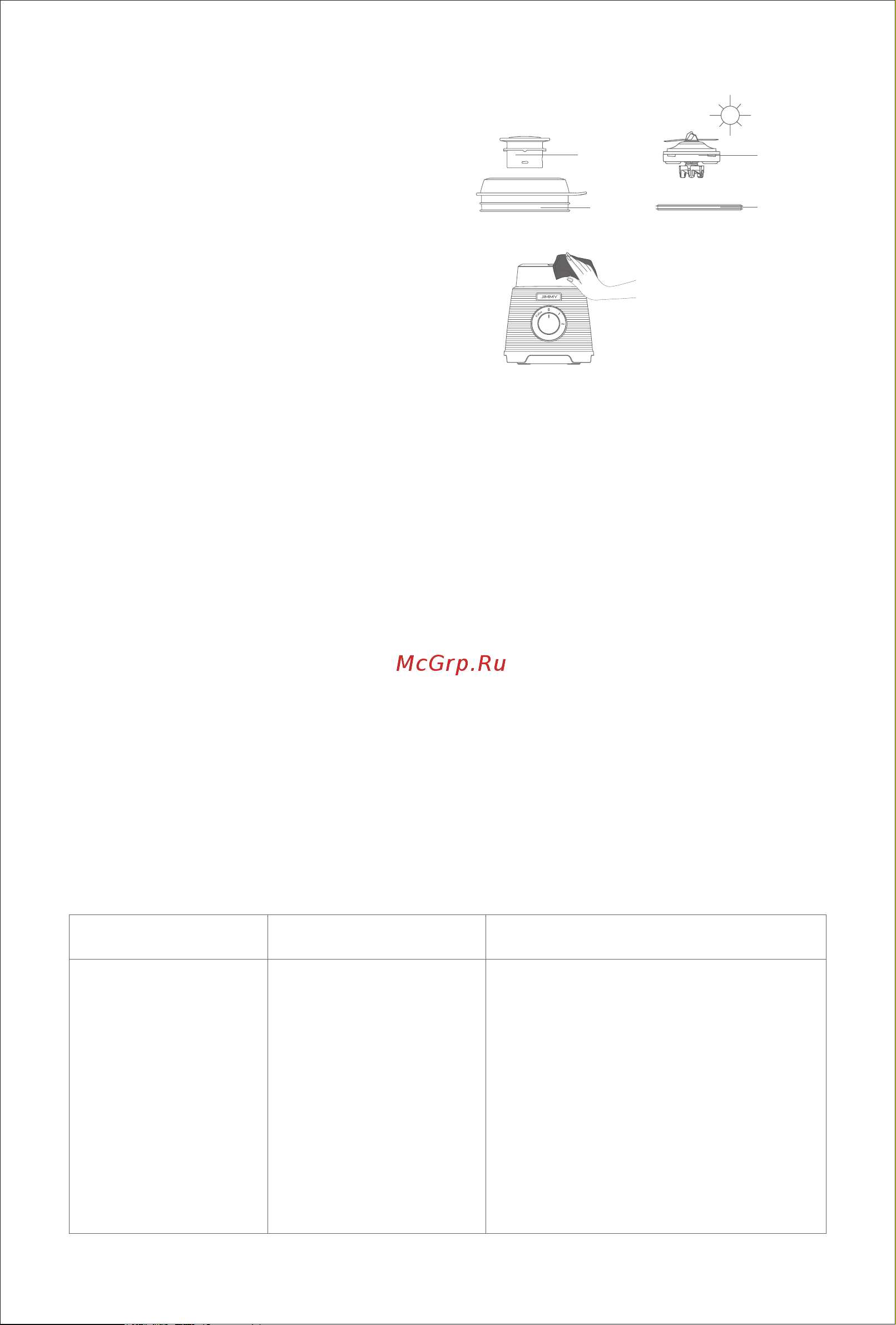 Jimmy B32 [46/64] Recette
