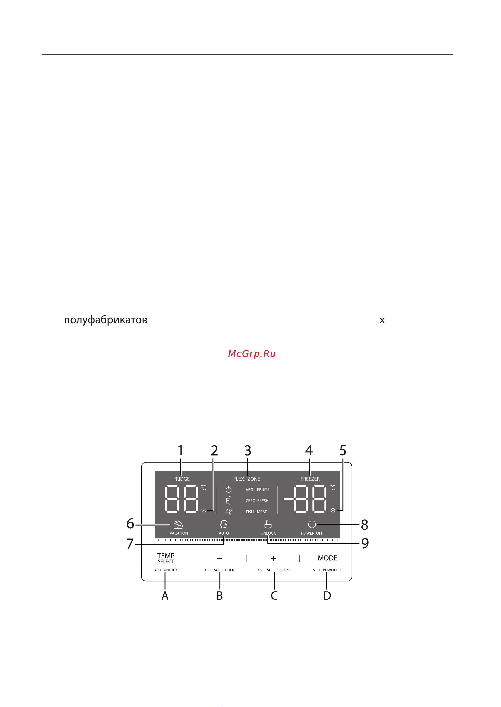 Toshiba GR-RB500WE-PMJ(49) [49/116] Панель управления