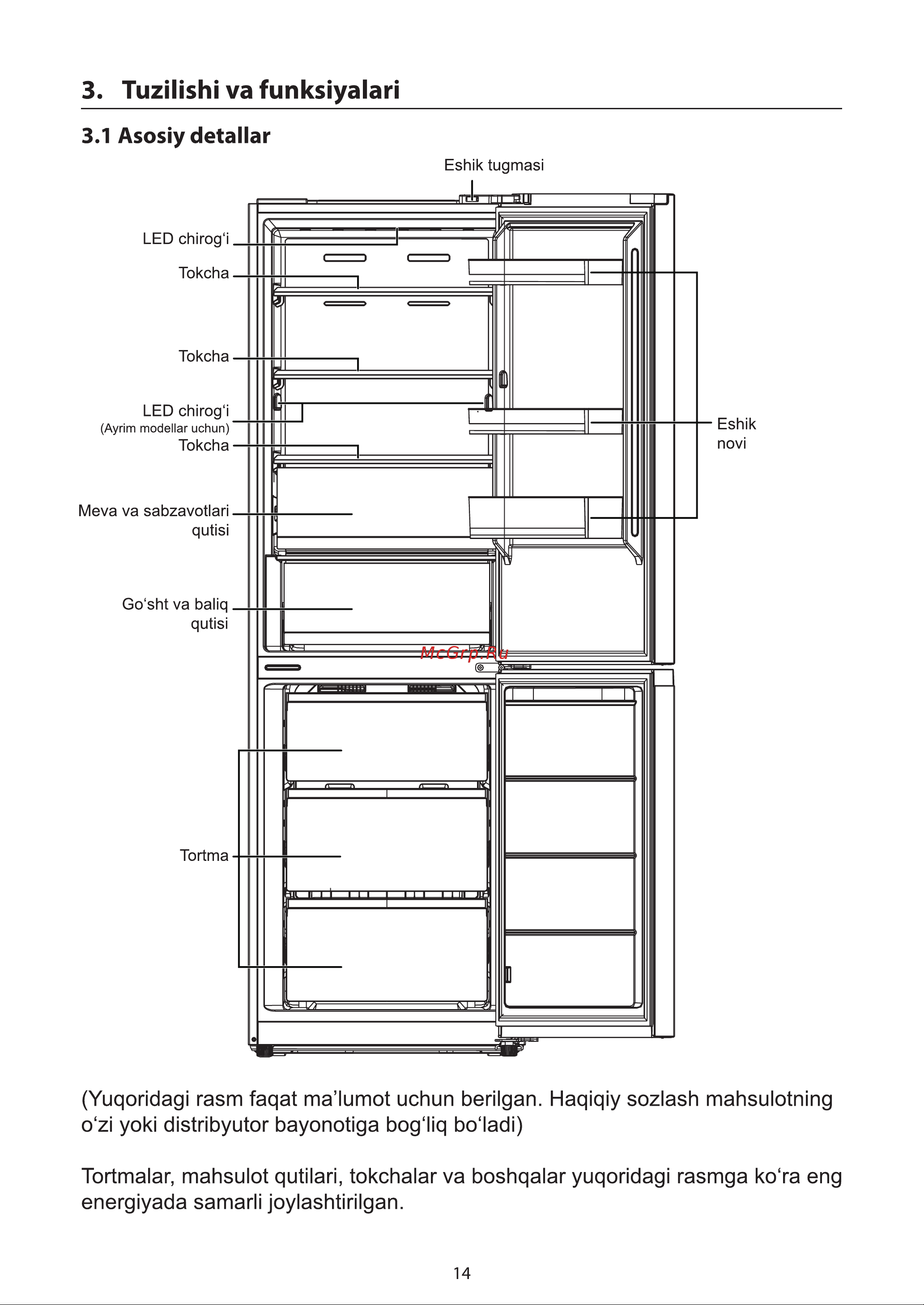 Toshiba GR-RB500WE-PMJ(49) Руководство по эксплуатации онлайн [77/116] 797383